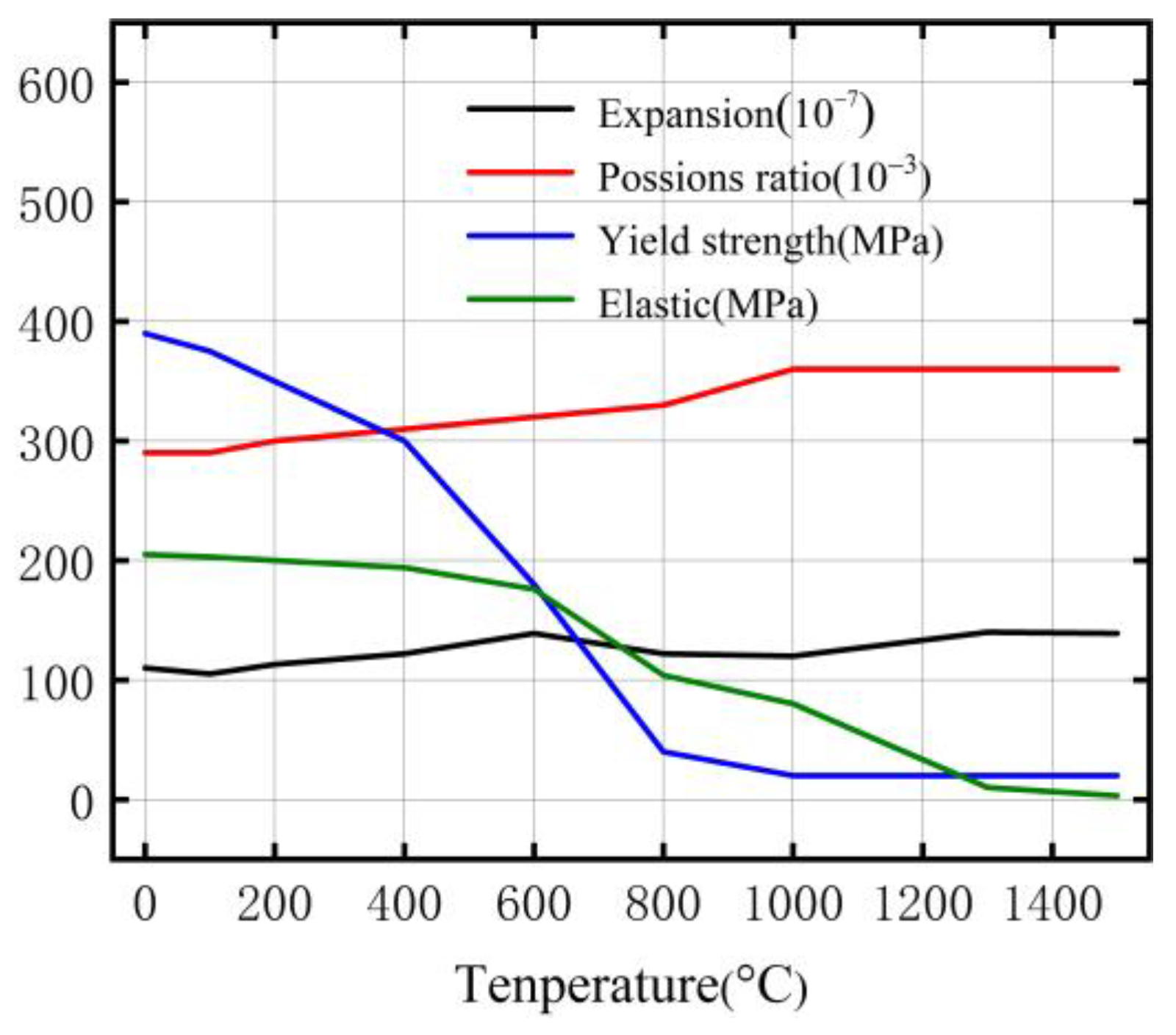 Buildings 16 00153 g009