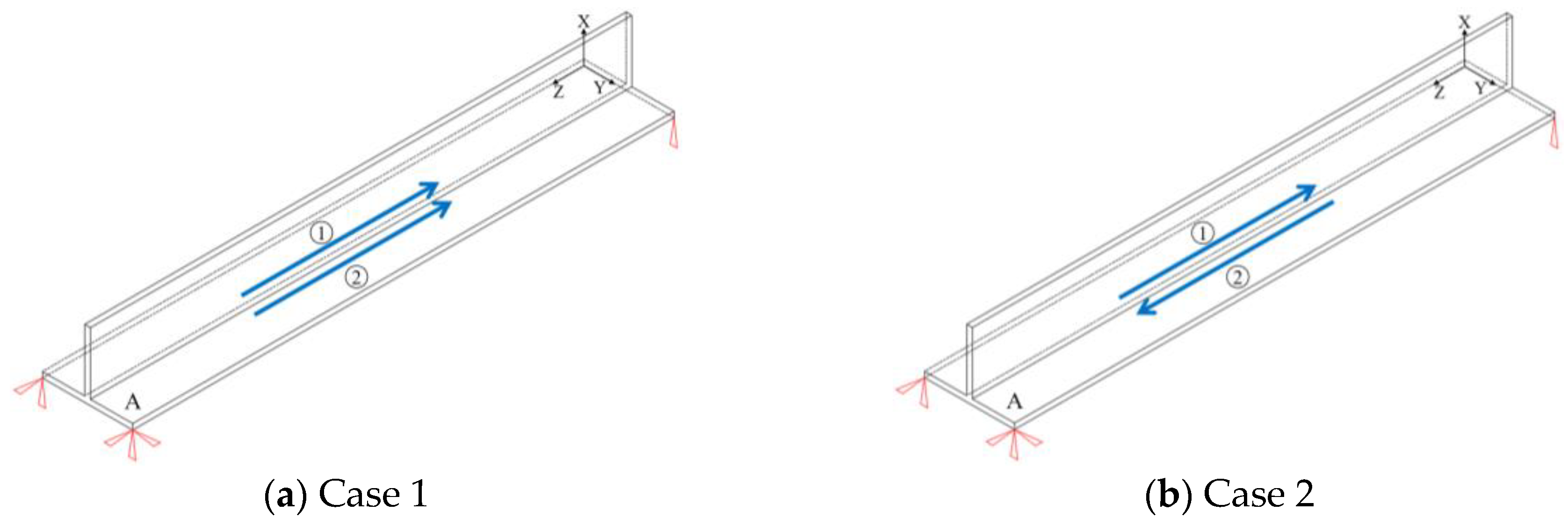 Buildings 16 00153 g010a