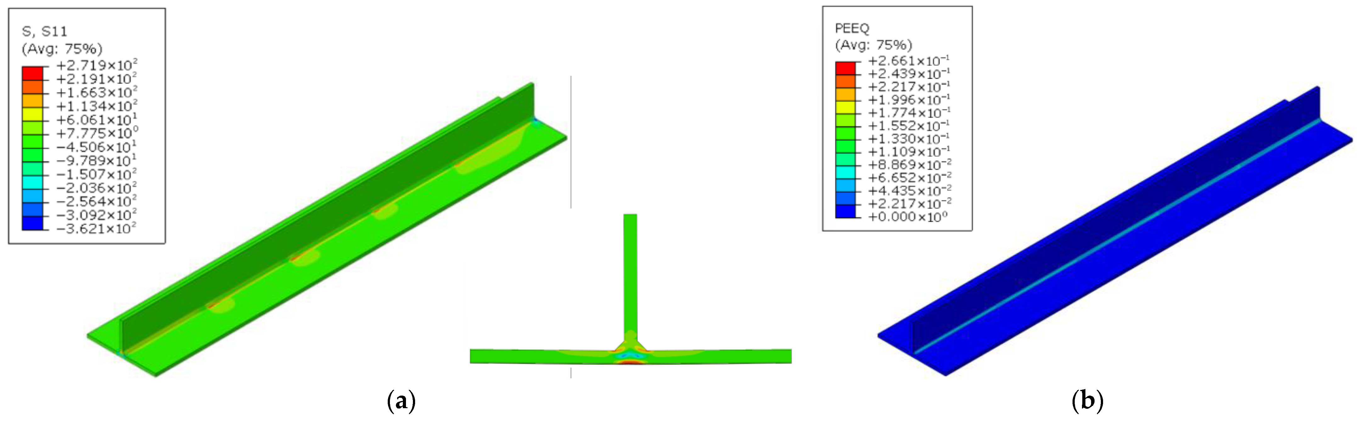 Buildings 16 00153 g015