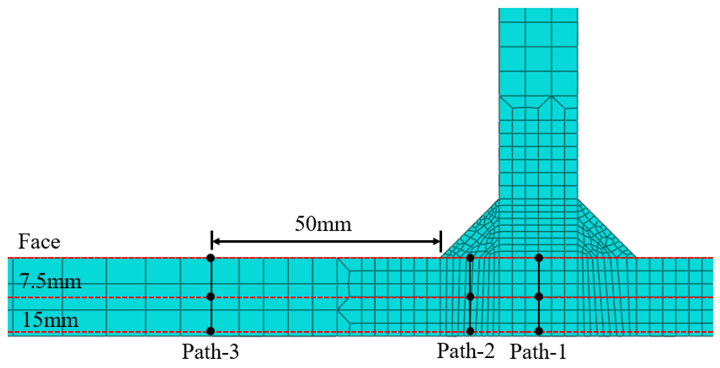 Buildings 16 00153 g017