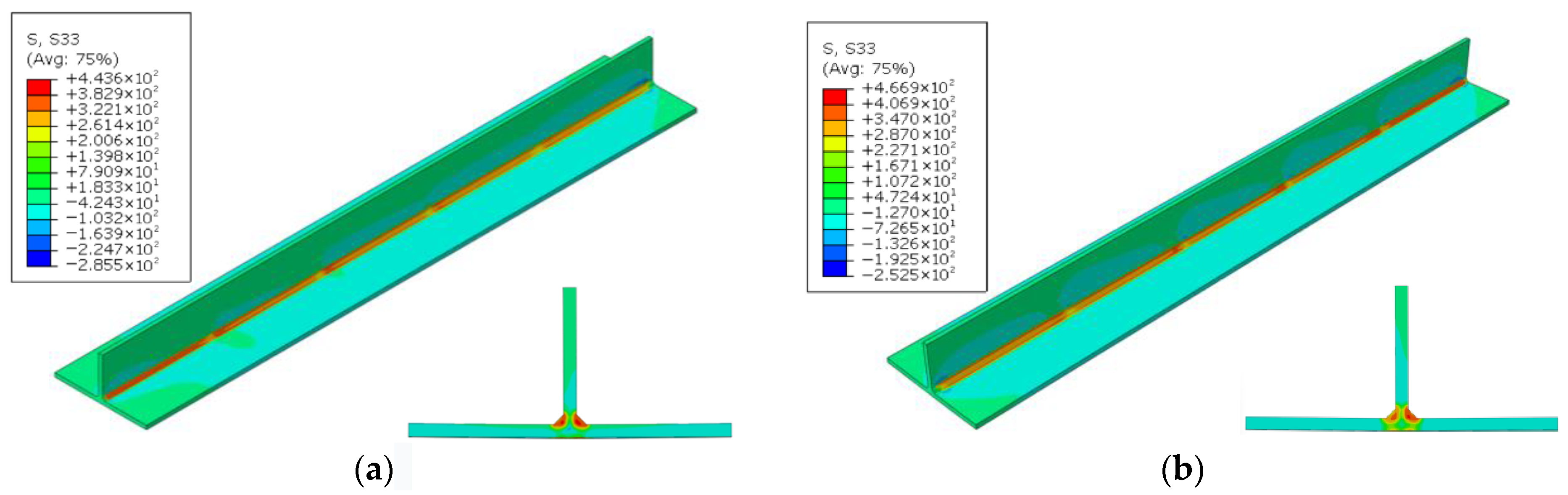 Buildings 16 00153 g020a