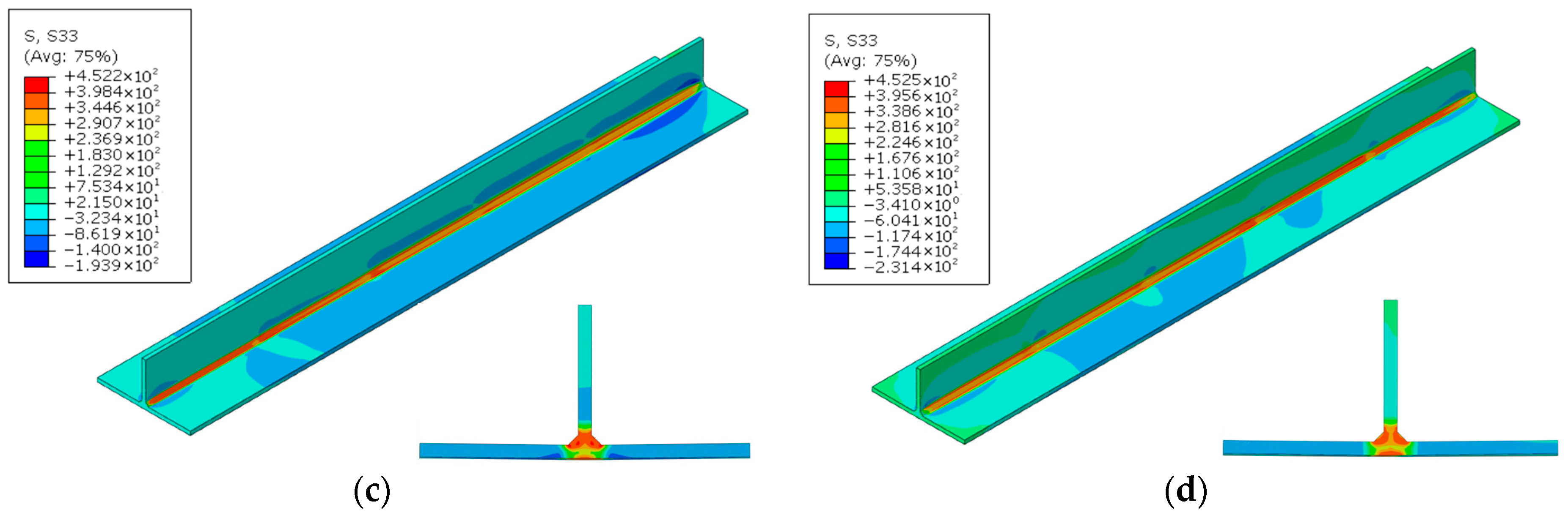 Buildings 16 00153 g020b