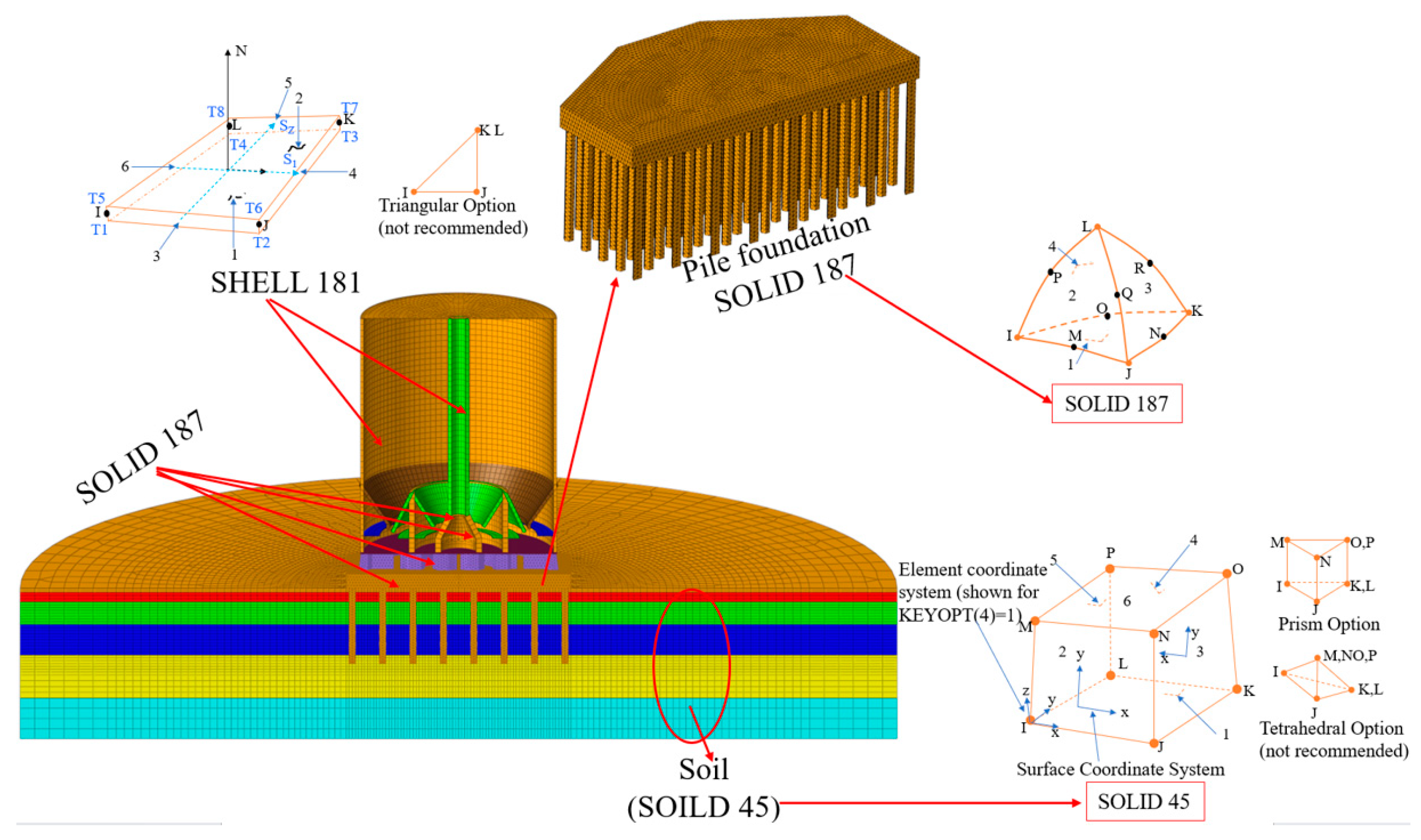 Buildings 16 00160 g002