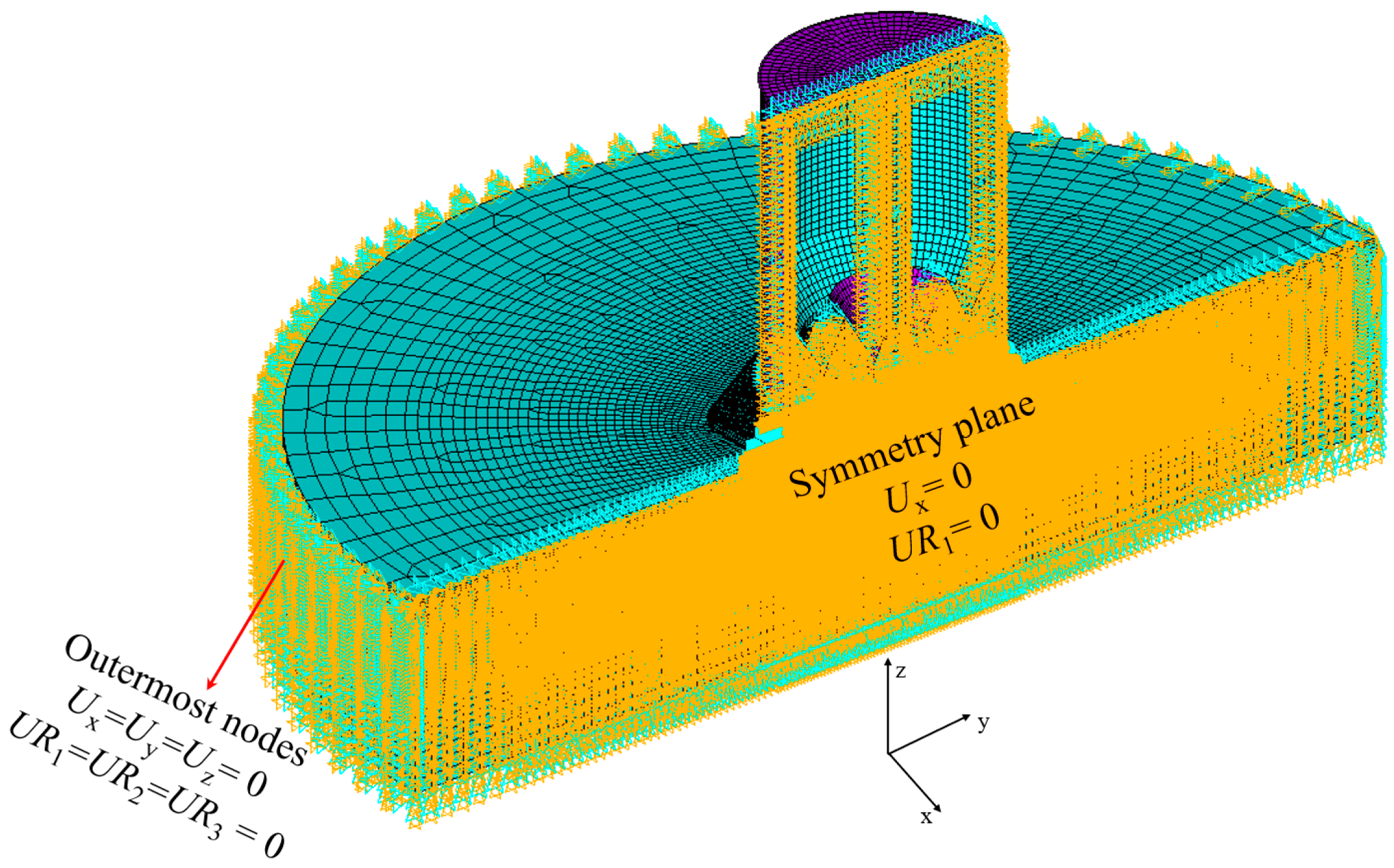 Buildings 16 00160 g003