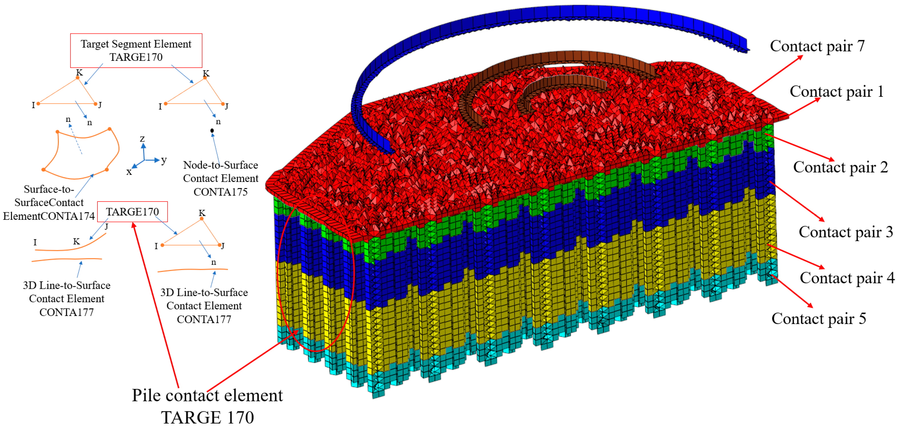 Buildings 16 00160 g004