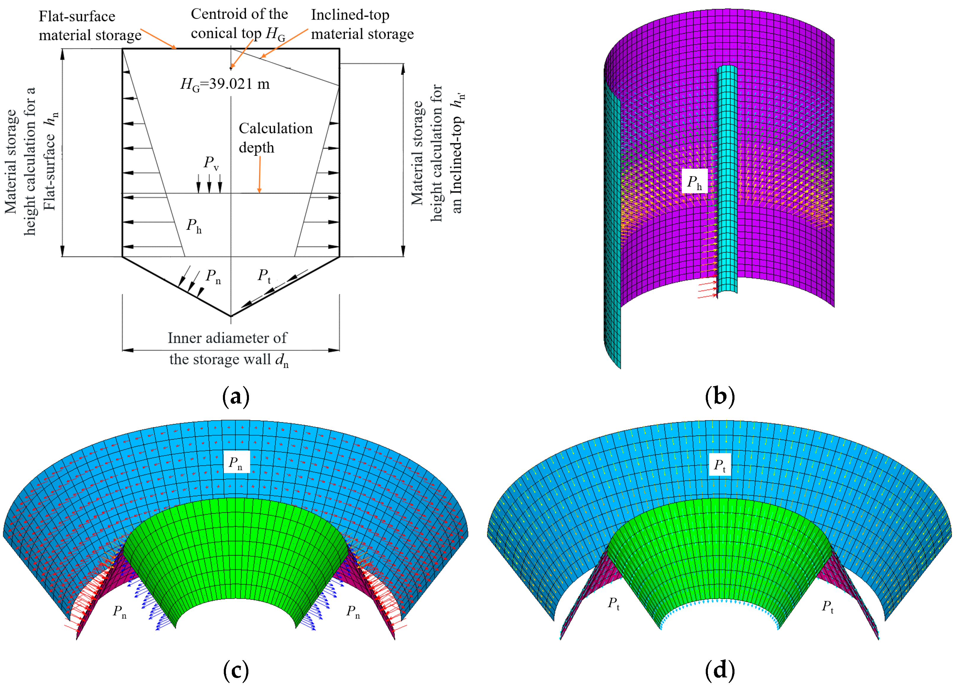 Buildings 16 00160 g005