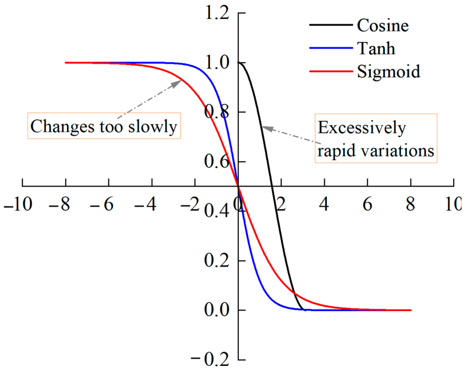 Buildings 16 00160 g009