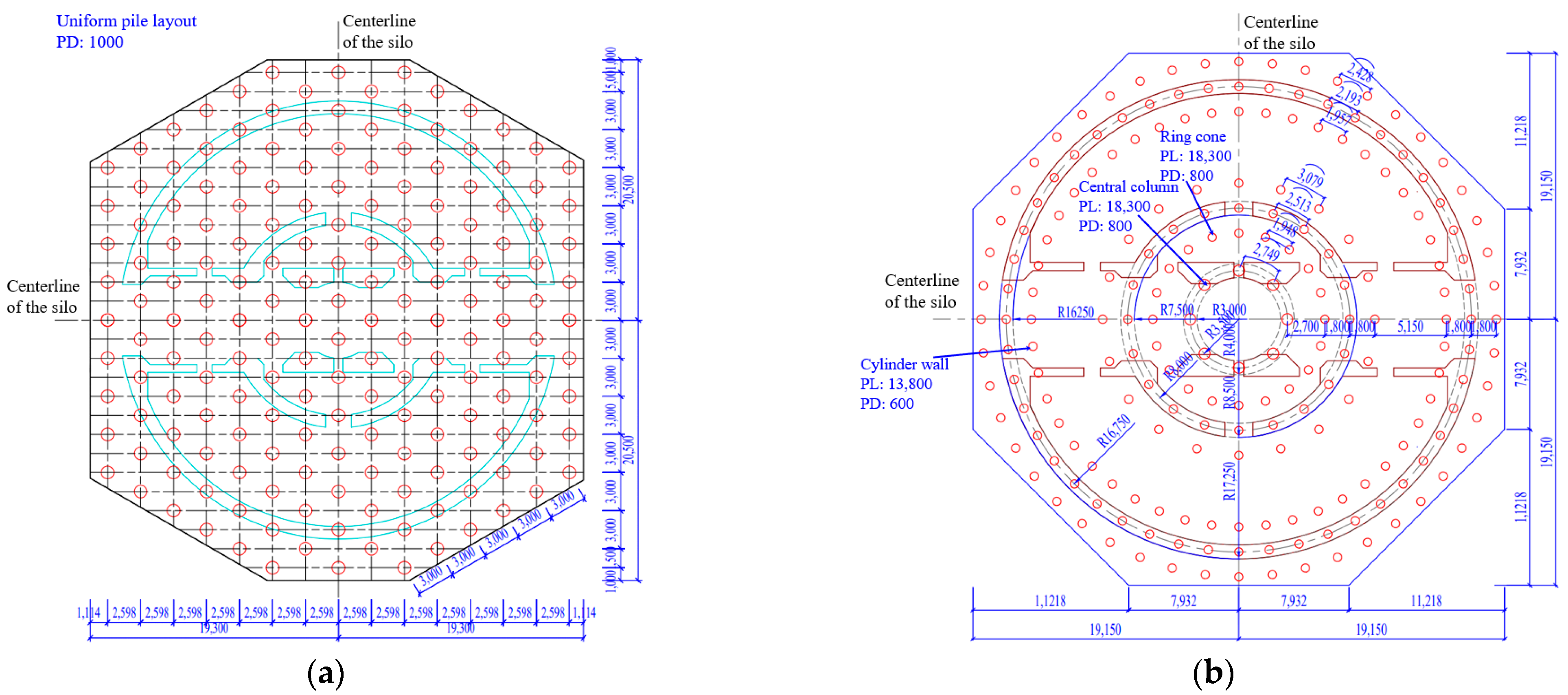 Buildings 16 00160 g013a