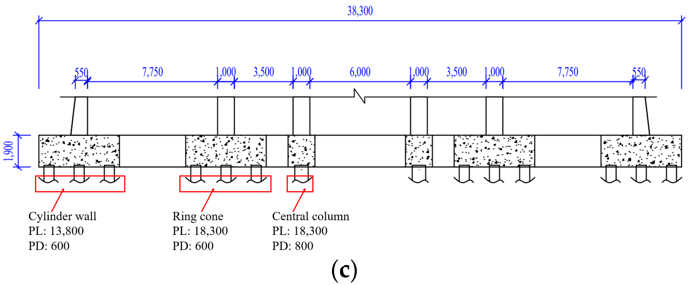Buildings 16 00160 g013b