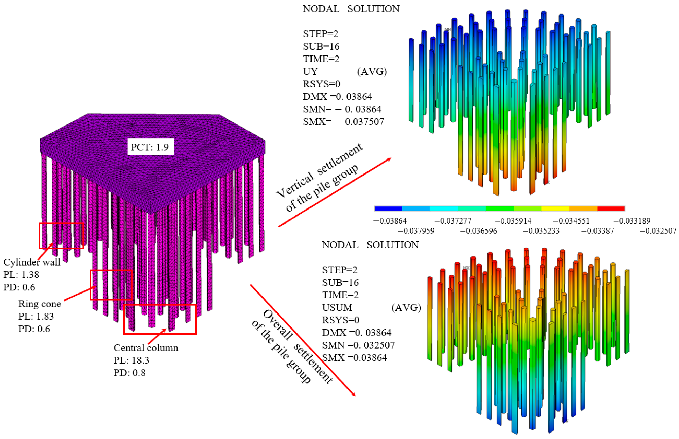 Buildings 16 00160 g014