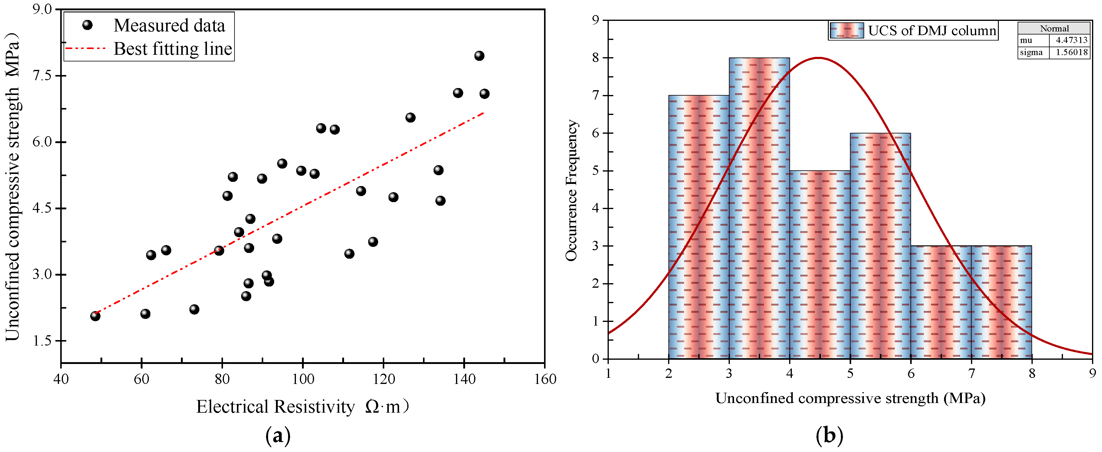 Buildings 16 00162 g003