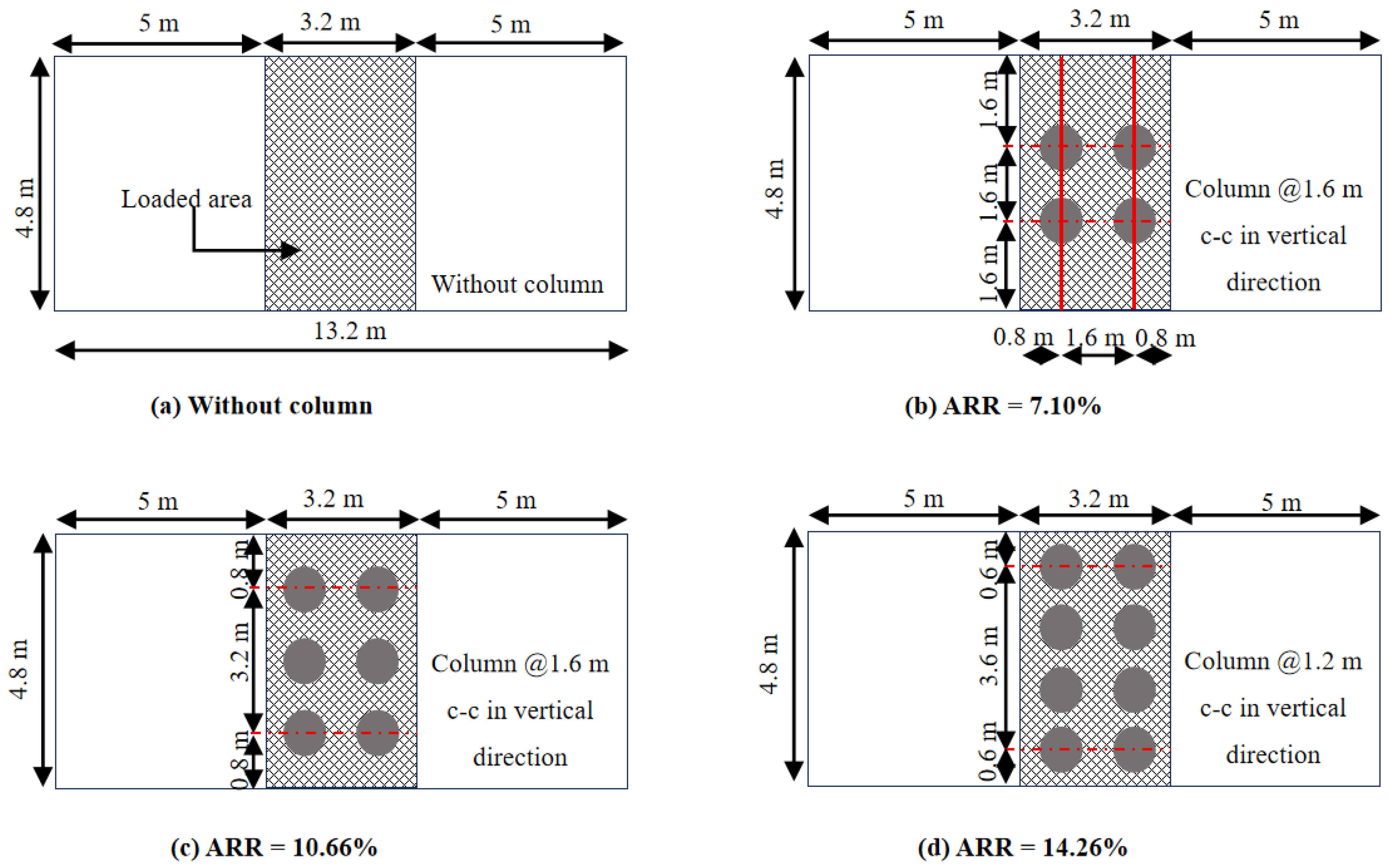 Buildings 16 00162 g005