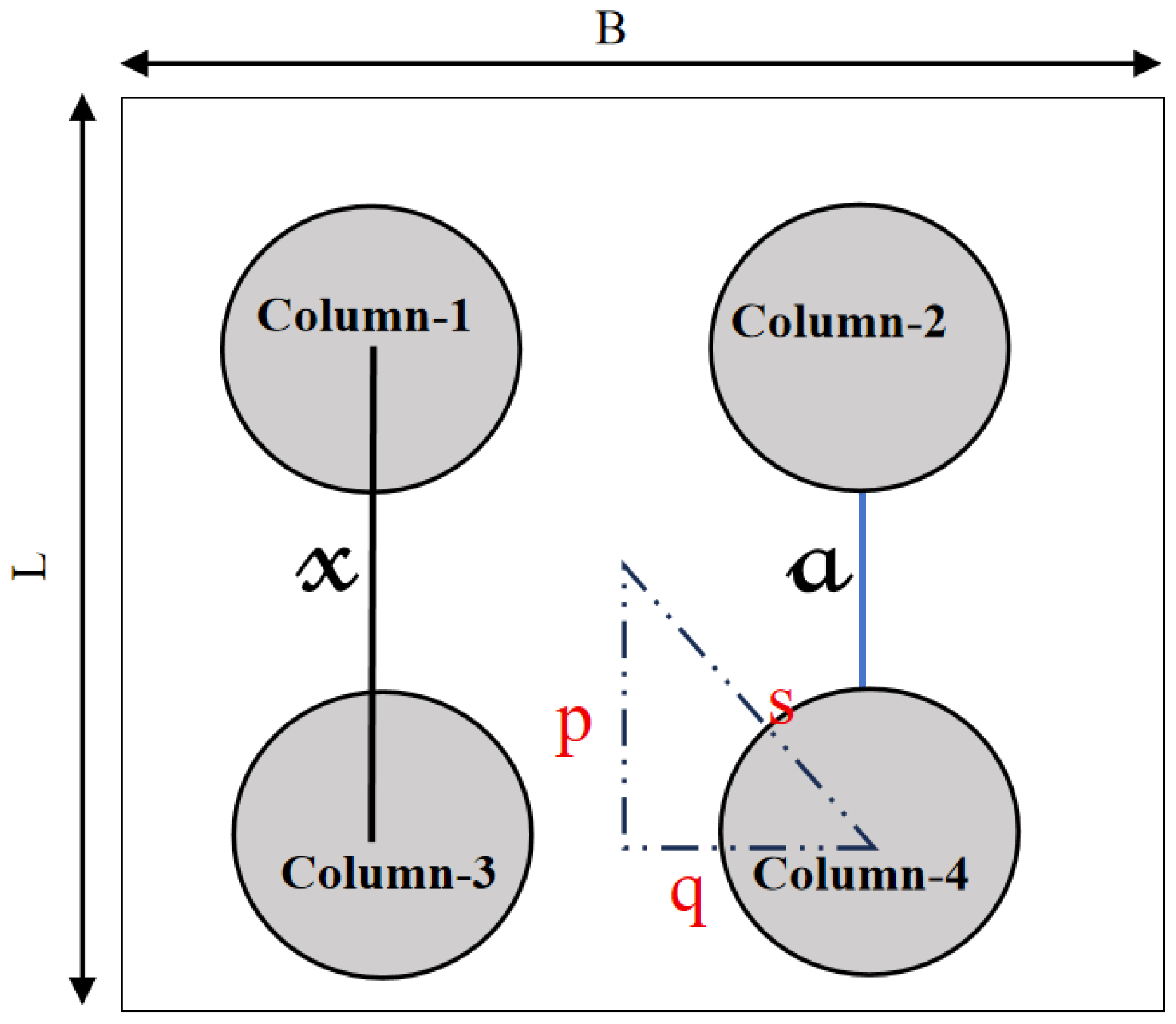 Buildings 16 00162 g006
