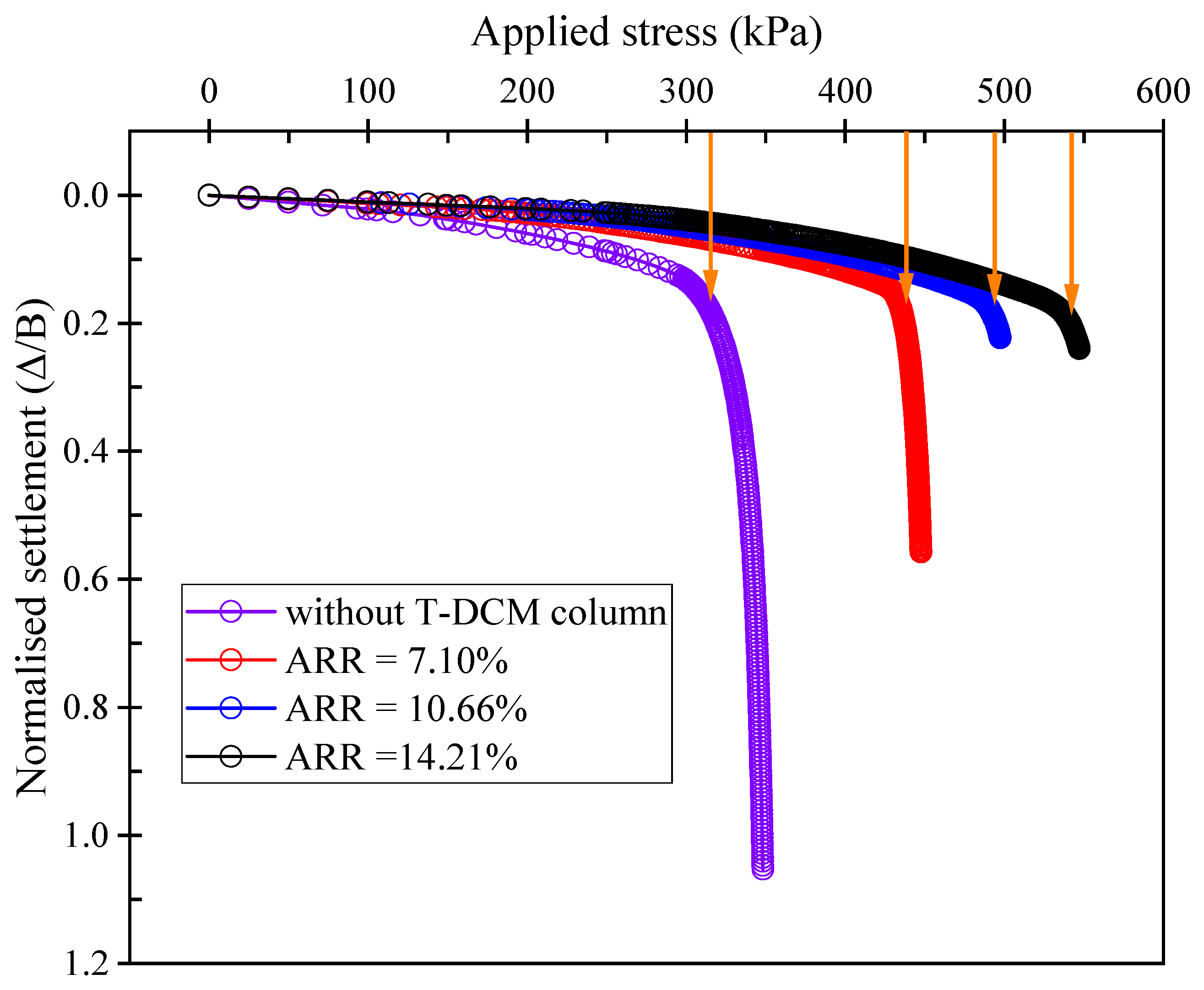 Buildings 16 00162 g009