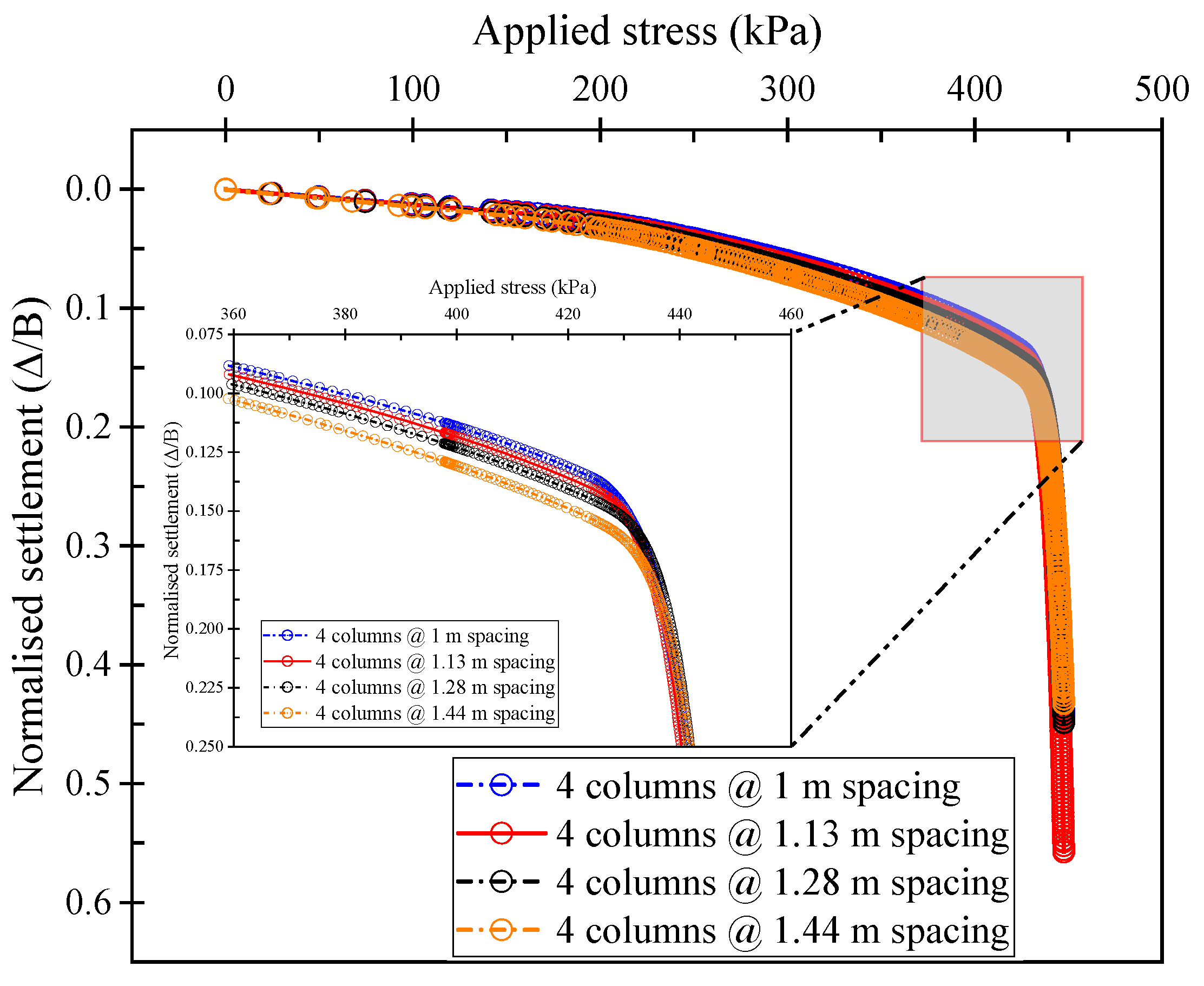 Buildings 16 00162 g011