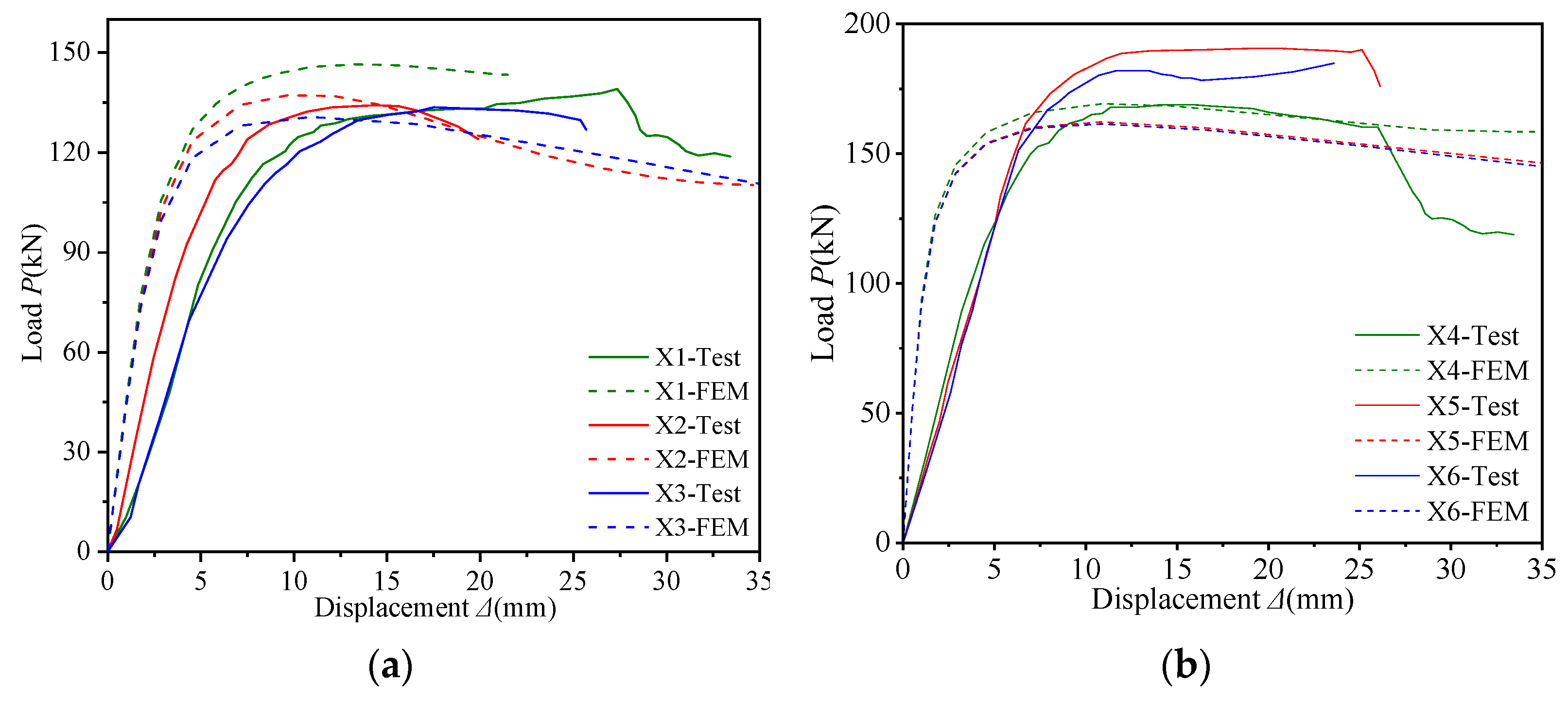 Buildings 16 00163 g004