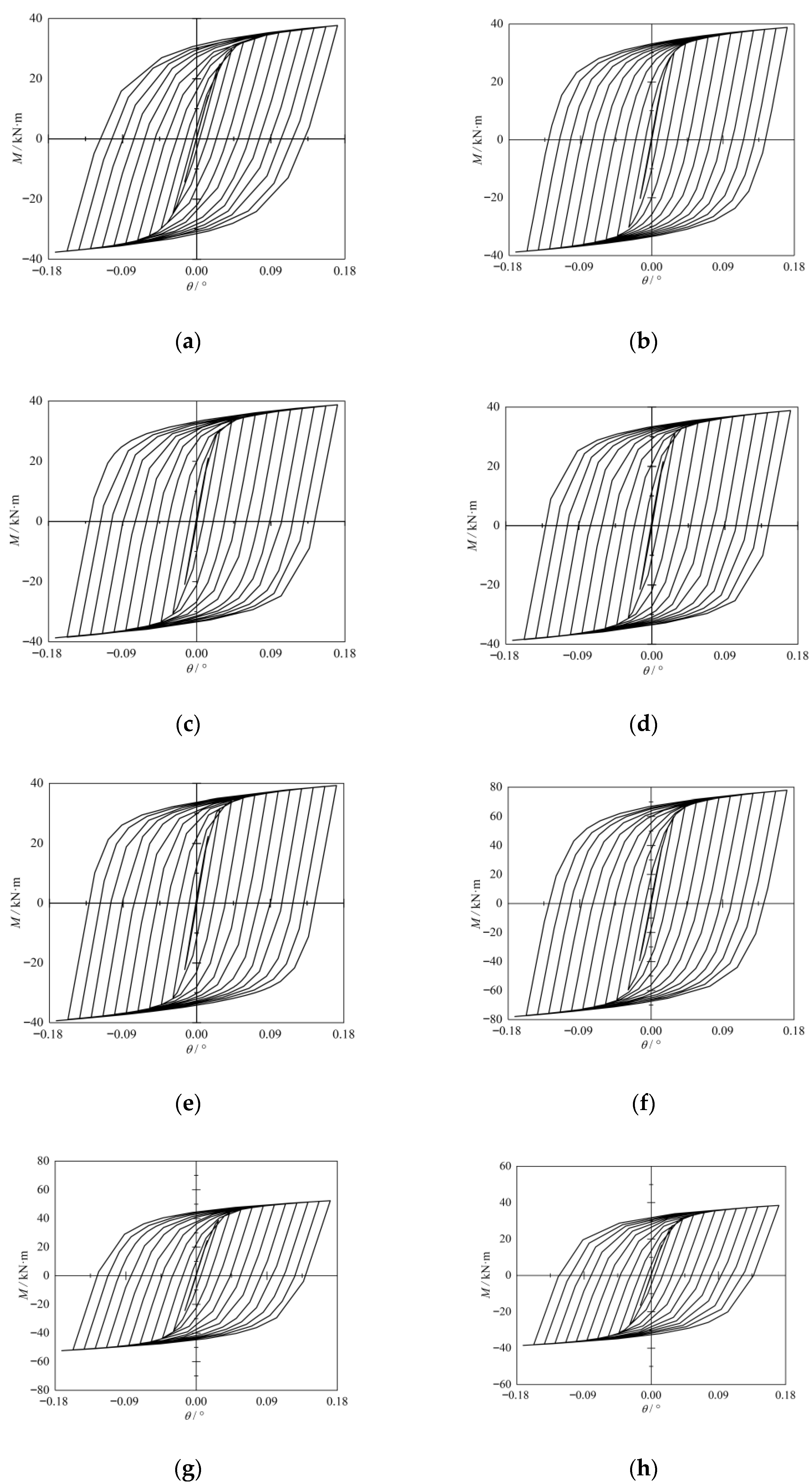 Buildings 16 00163 g010a