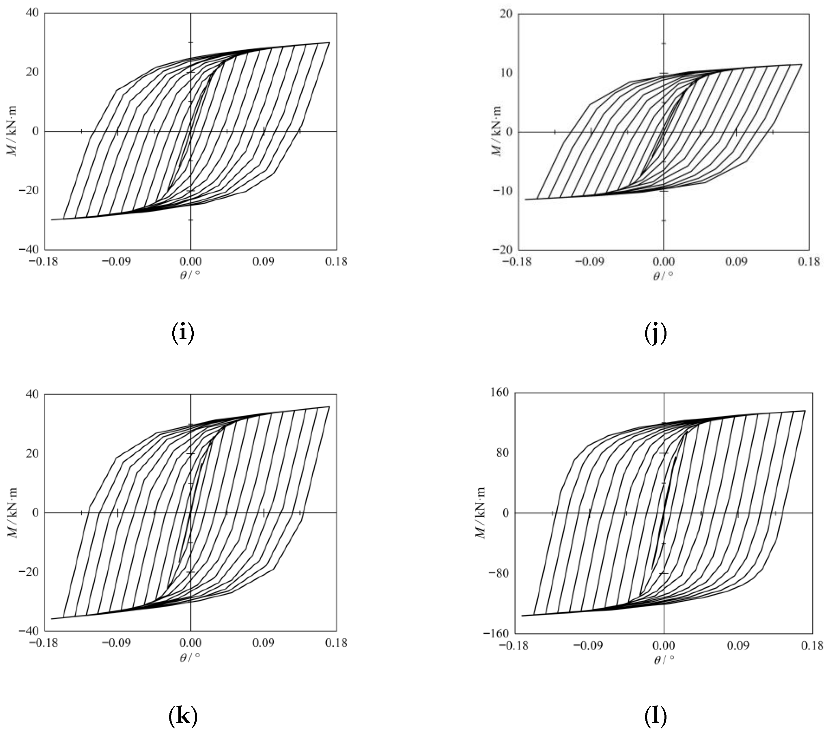 Buildings 16 00163 g010b