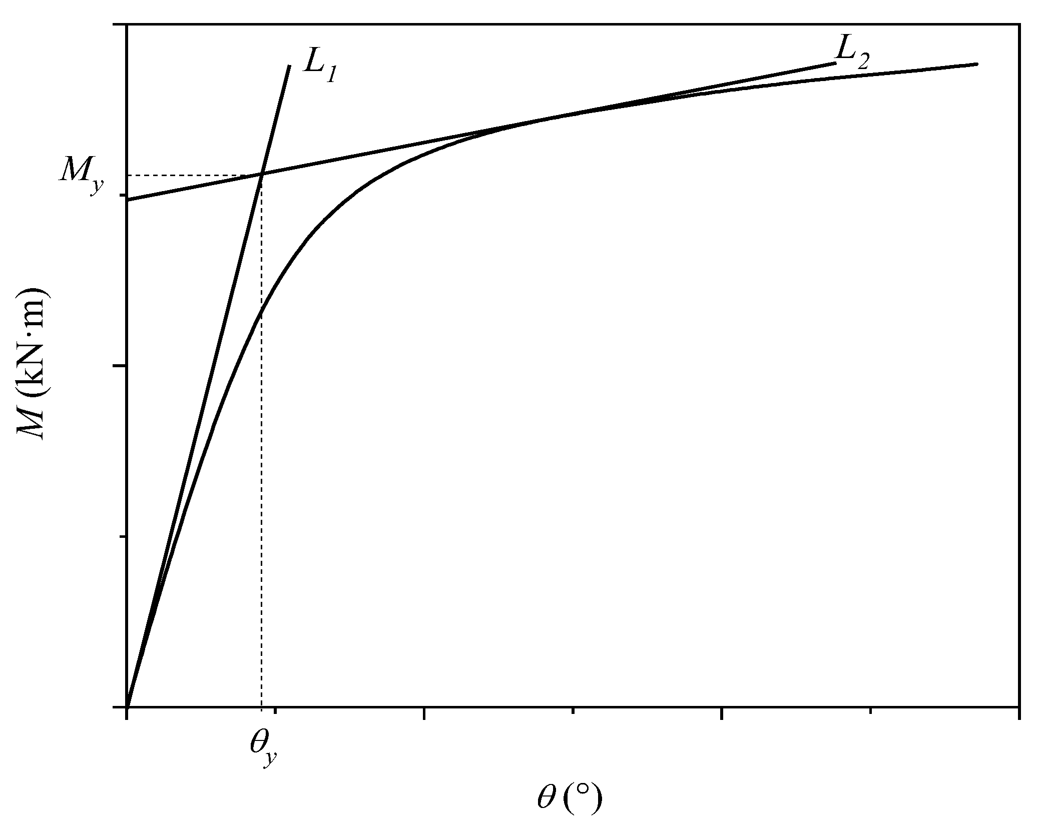 Buildings 16 00163 g012