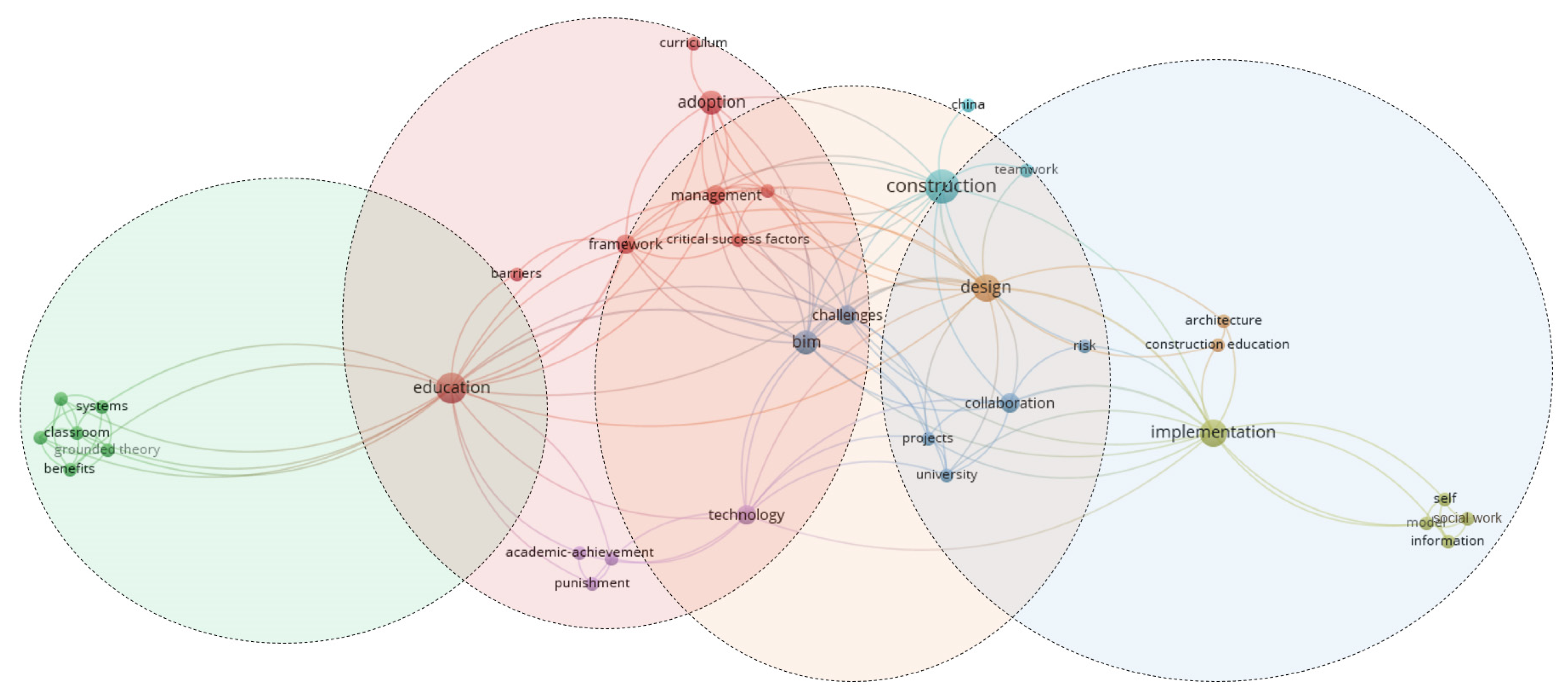 Buildings 16 00166 g006