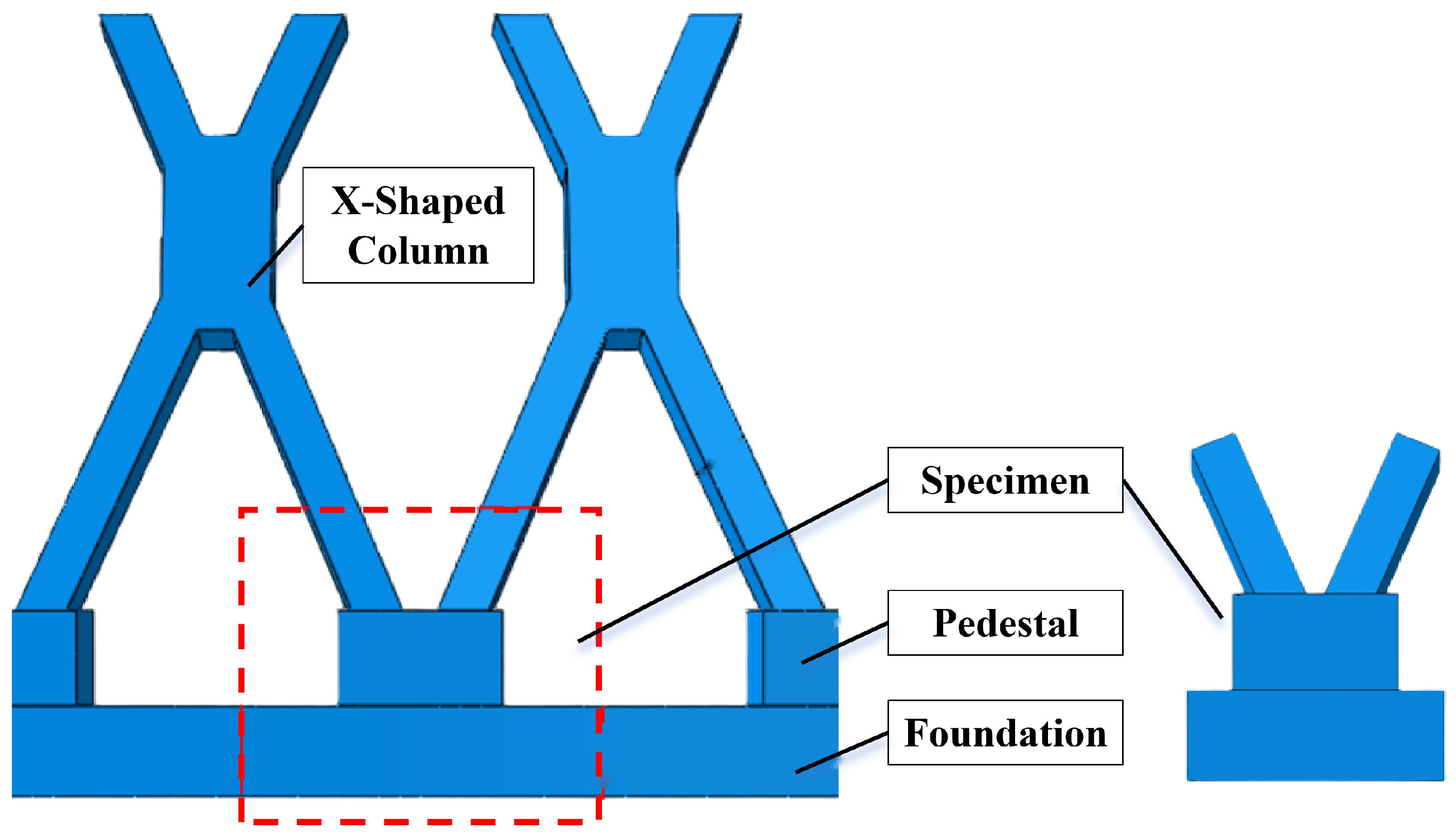 Buildings 16 00174 g001 Buildings 16 00174 g001
