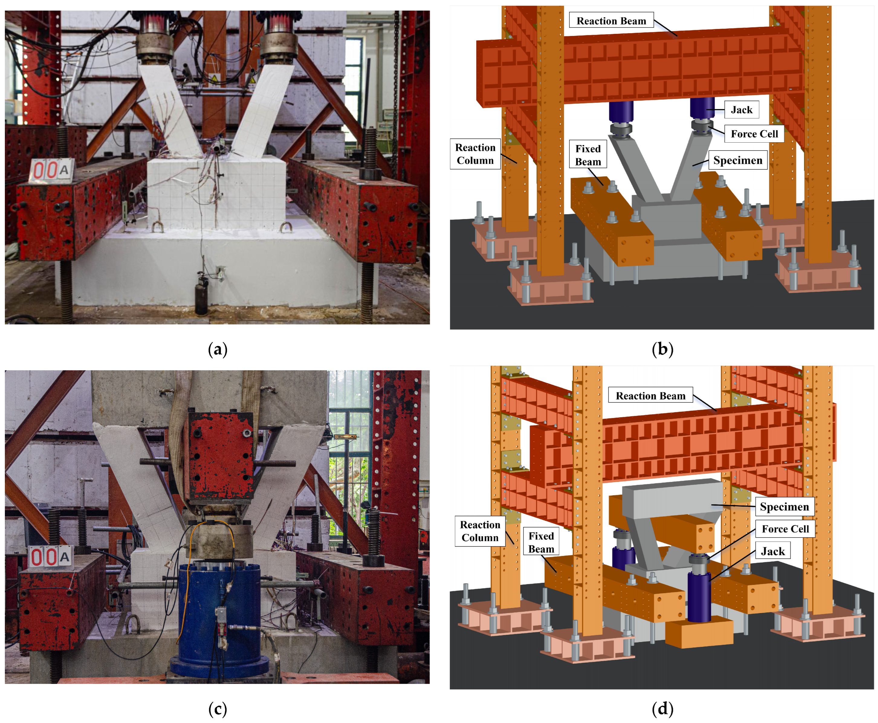 Buildings 16 00174 g003 Buildings 16 00174 g003