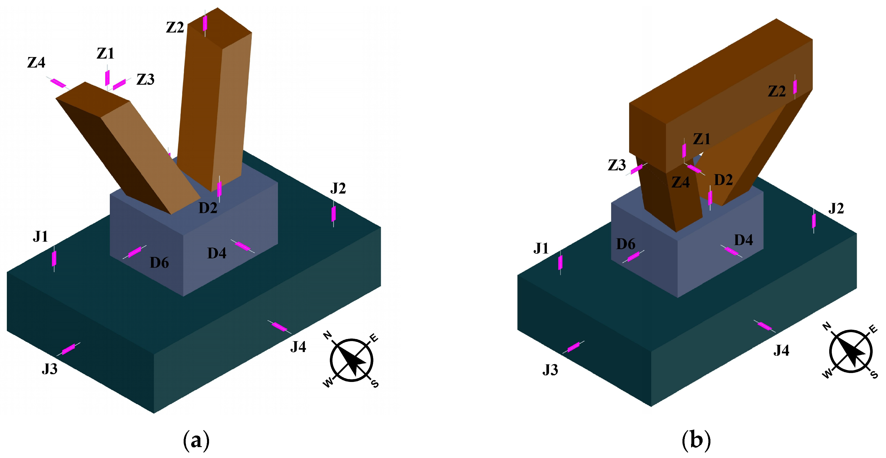 Buildings 16 00174 g004 Buildings 16 00174 g004