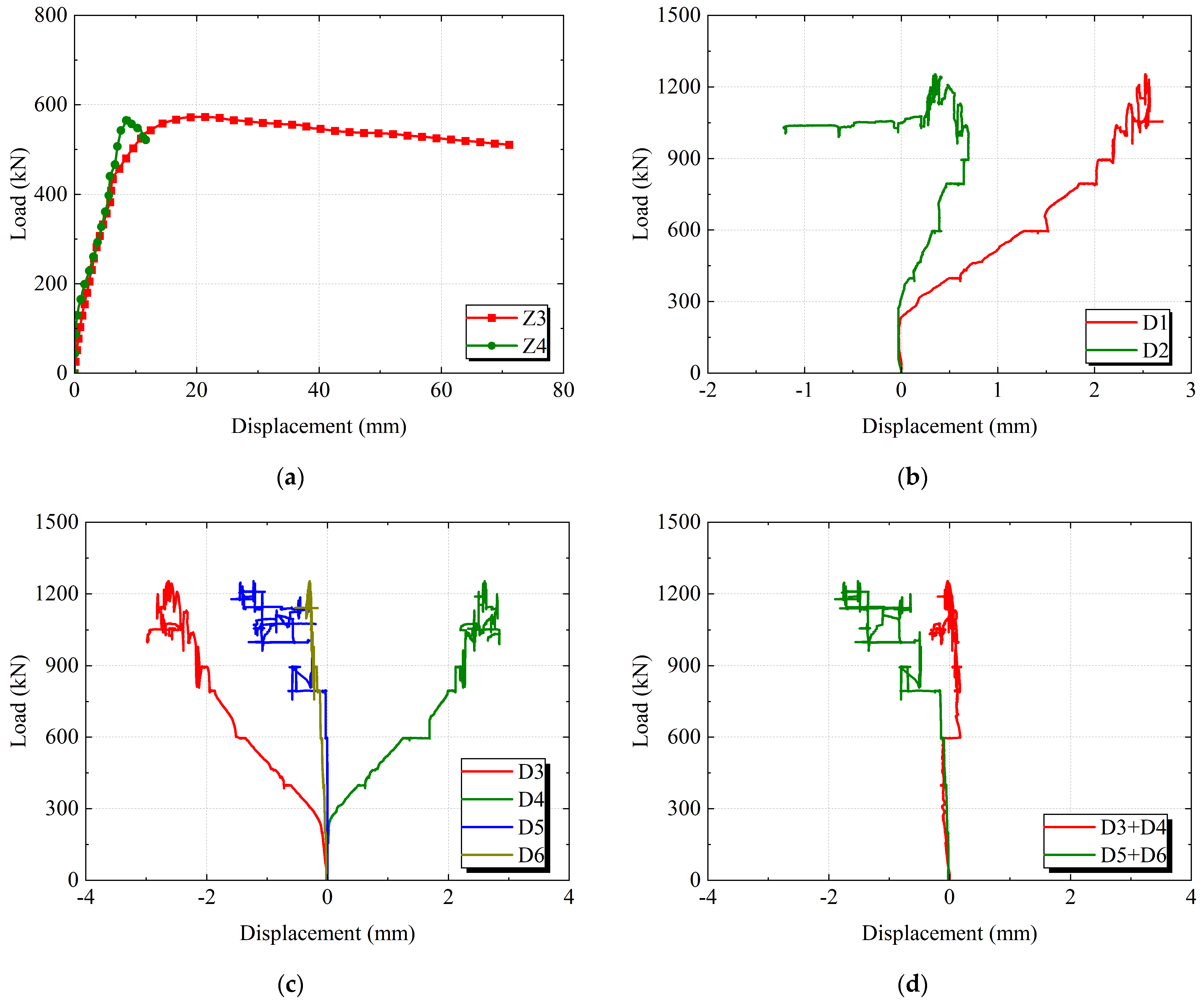 Buildings 16 00174 g013 Buildings 16 00174 g013