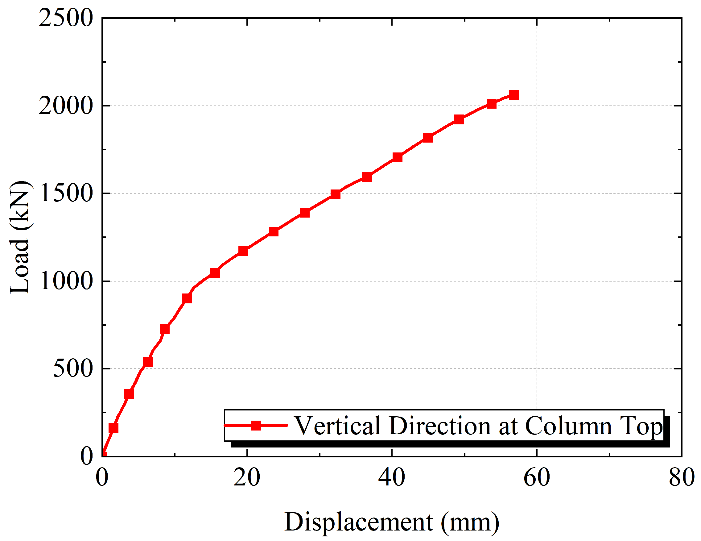Buildings 16 00174 g014 Buildings 16 00174 g014
