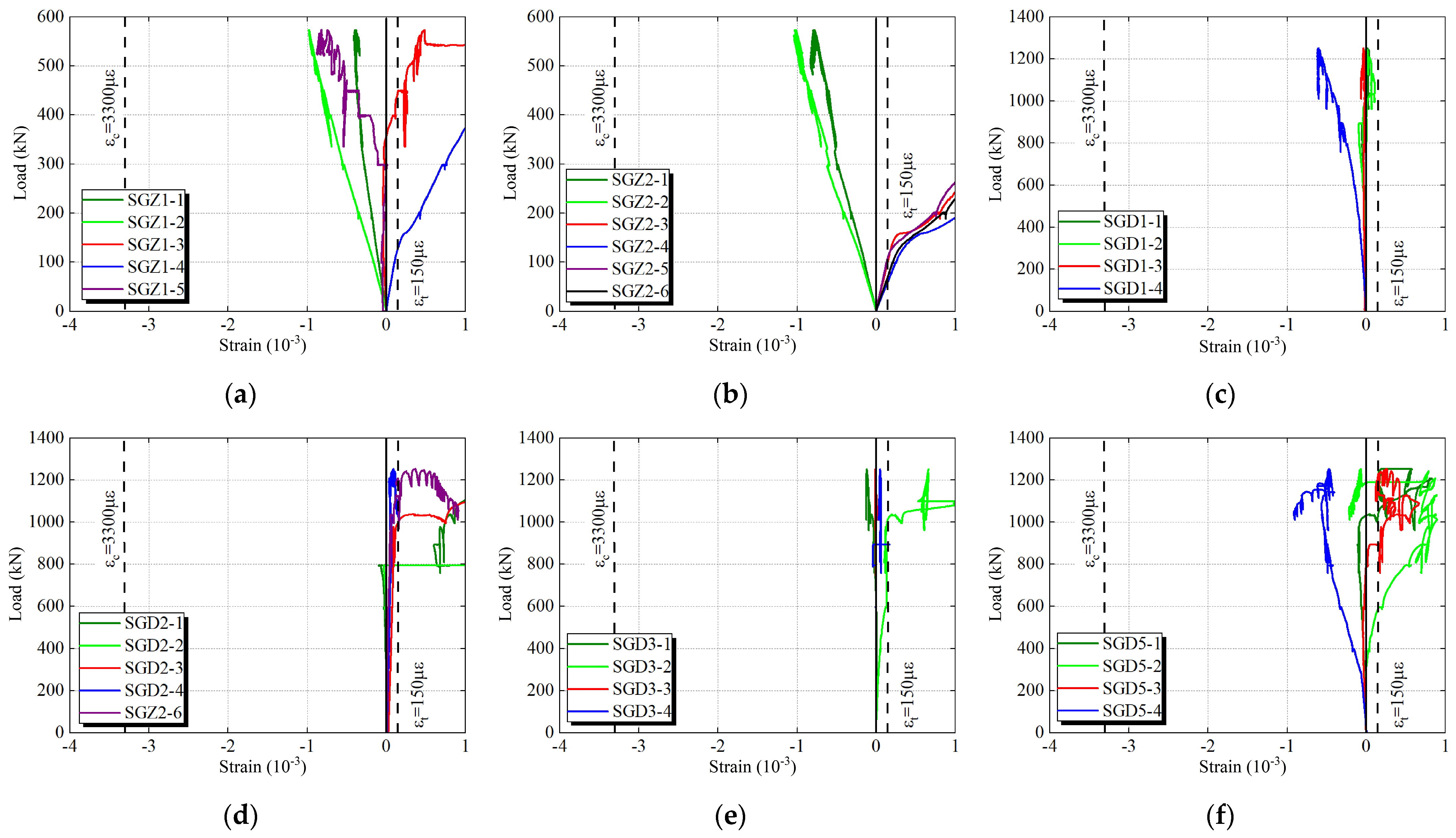 Buildings 16 00174 g017 Buildings 16 00174 g017