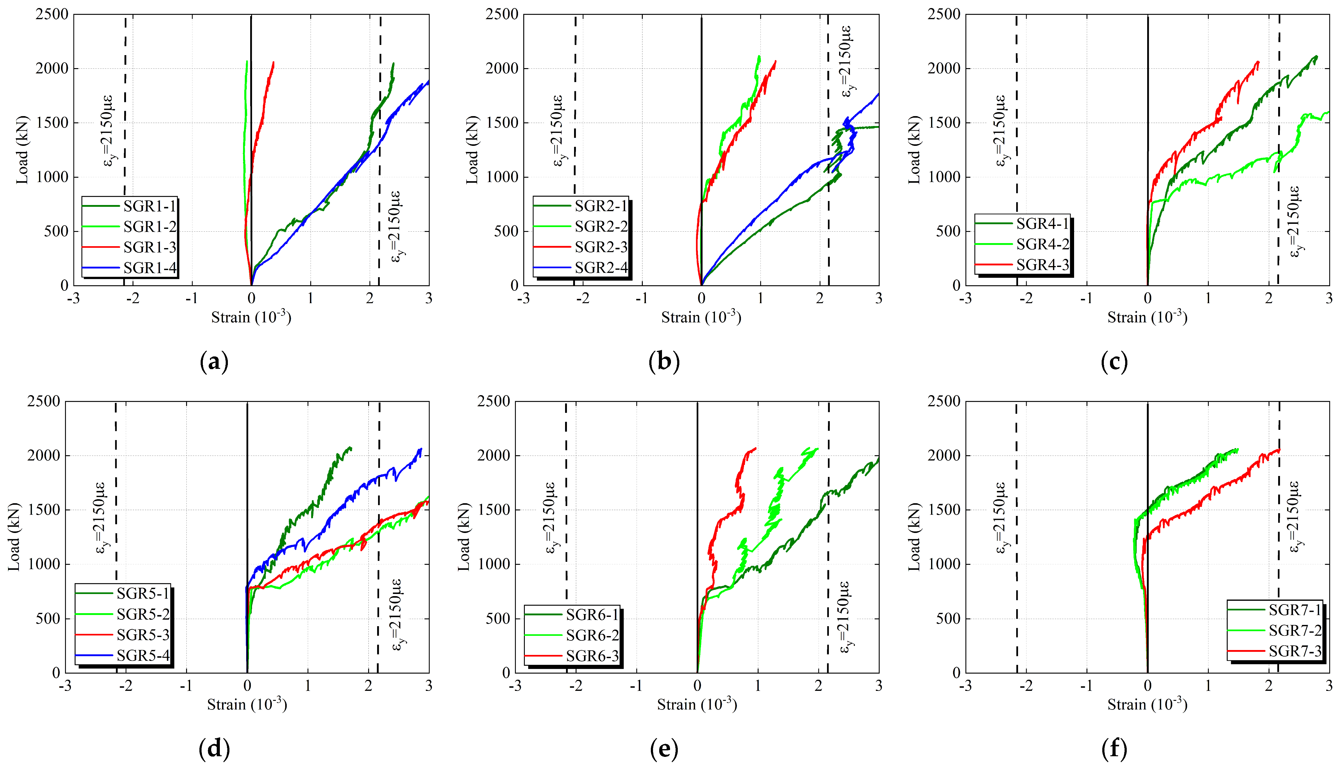 Buildings 16 00174 g018 Buildings 16 00174 g018