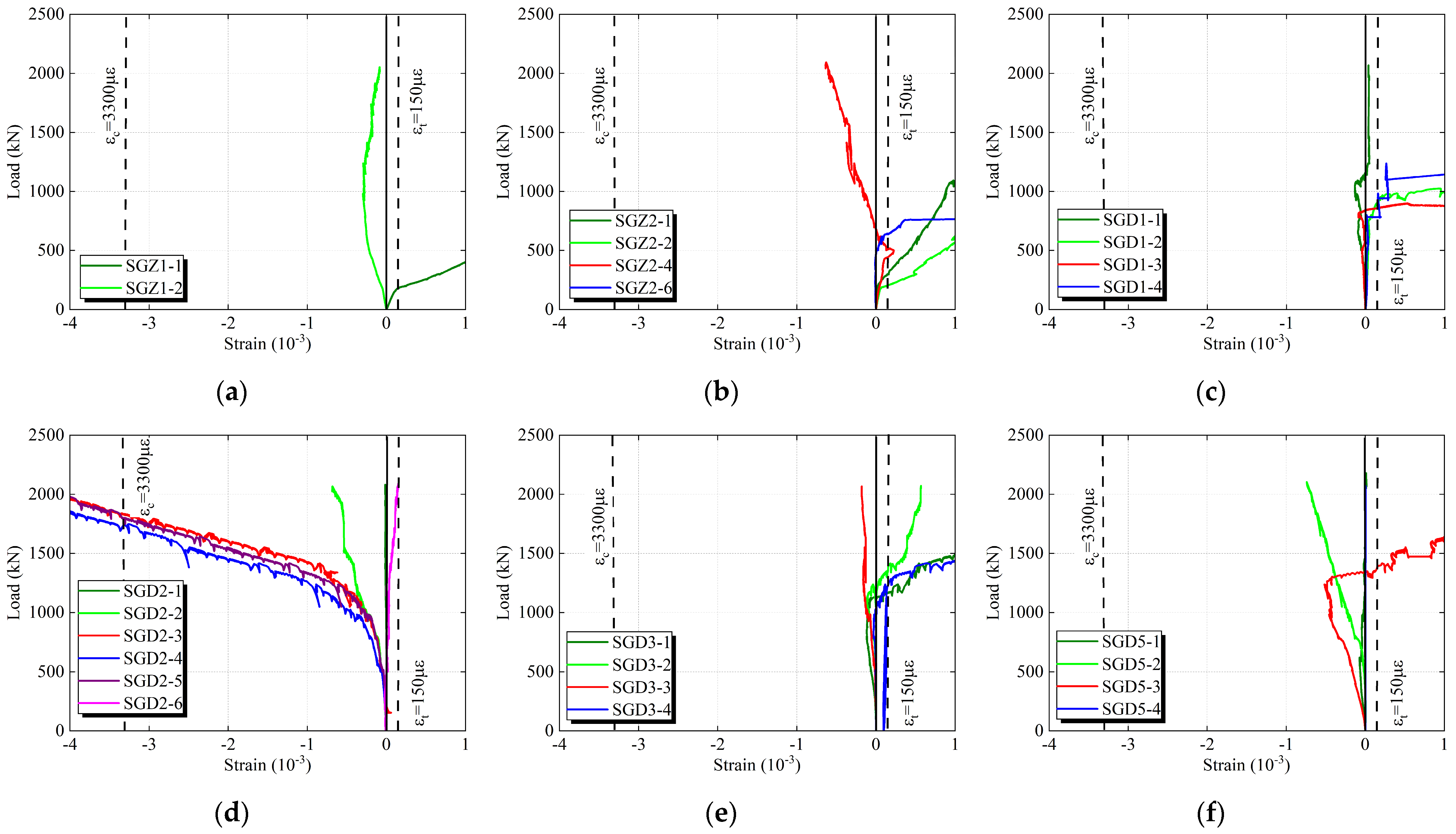 Buildings 16 00174 g019 Buildings 16 00174 g019