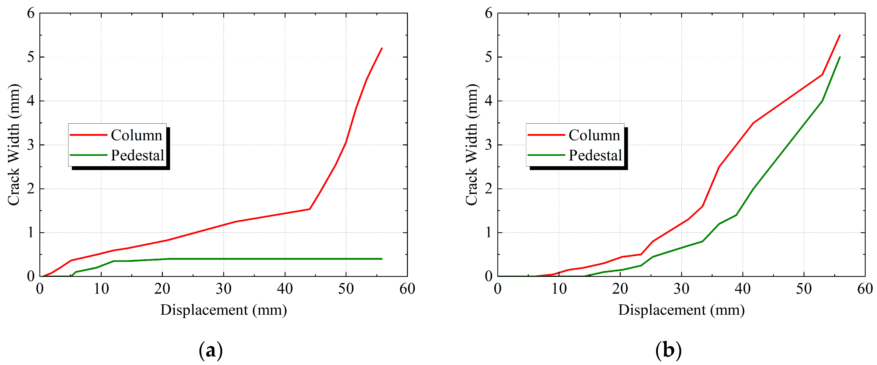 Buildings 16 00174 g020 Buildings 16 00174 g020
