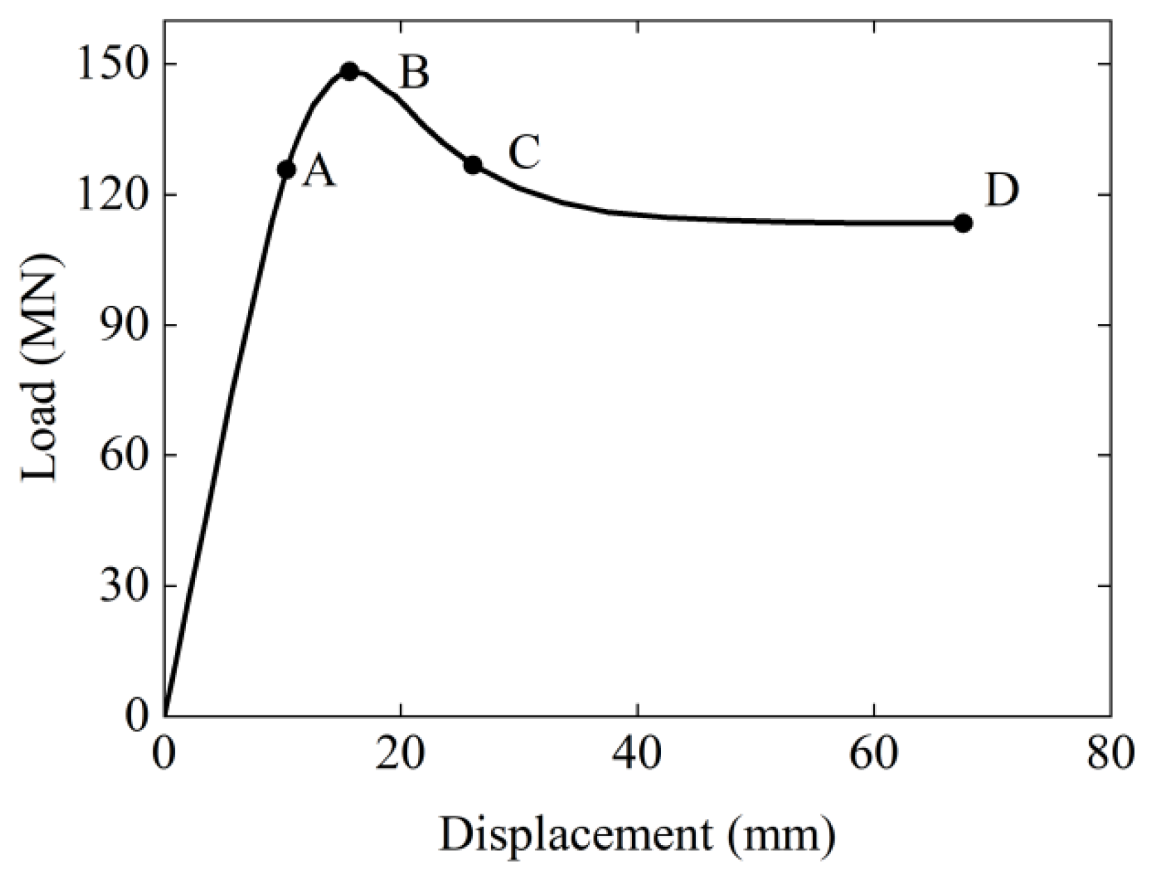 Buildings 16 00174 g021 Buildings 16 00174 g021
