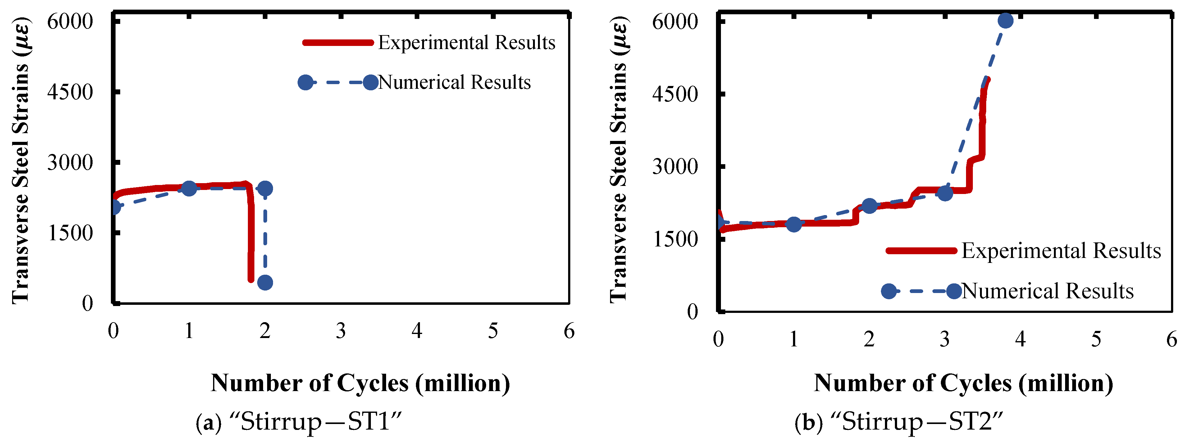 Buildings 16 00175 g008