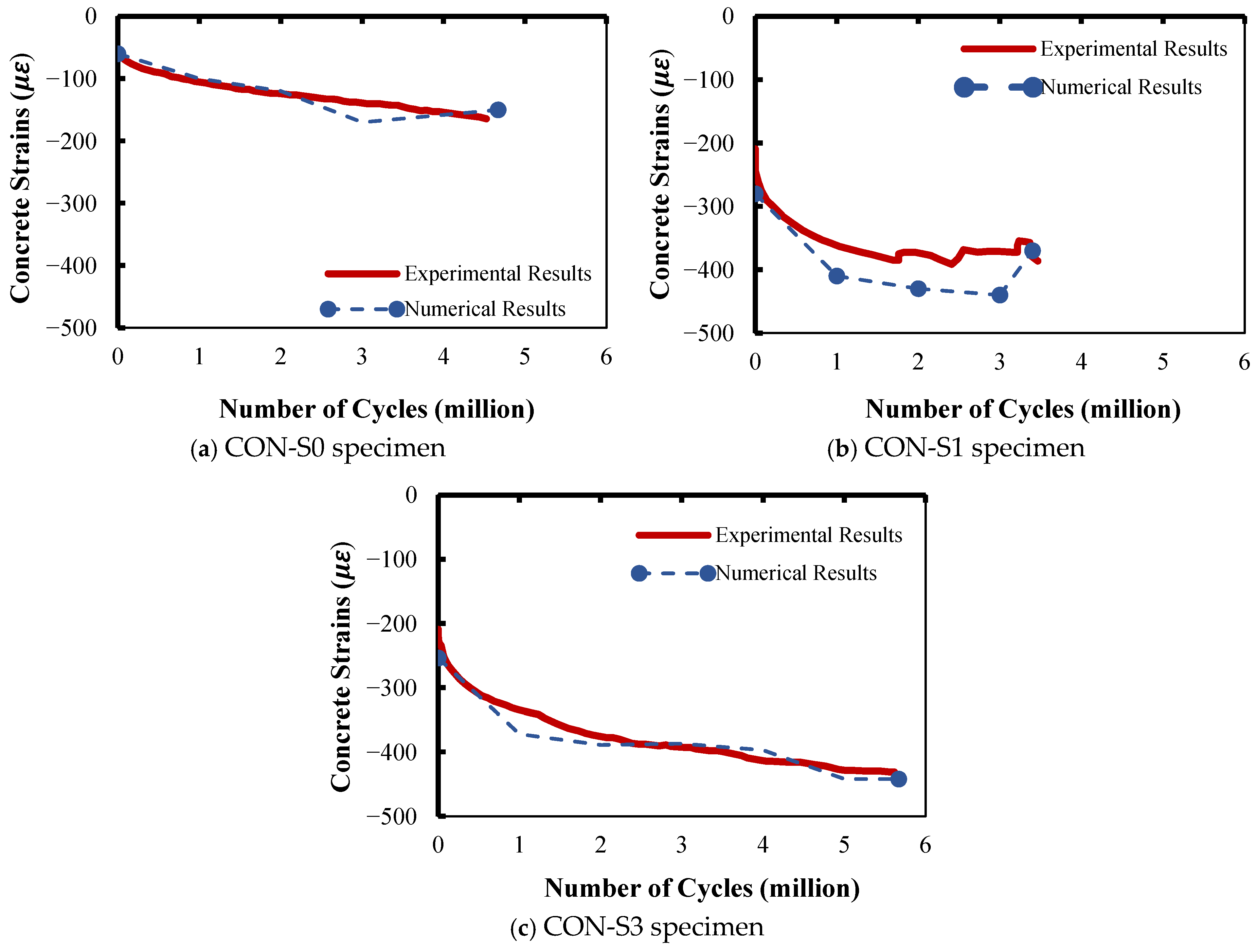 Buildings 16 00175 g009