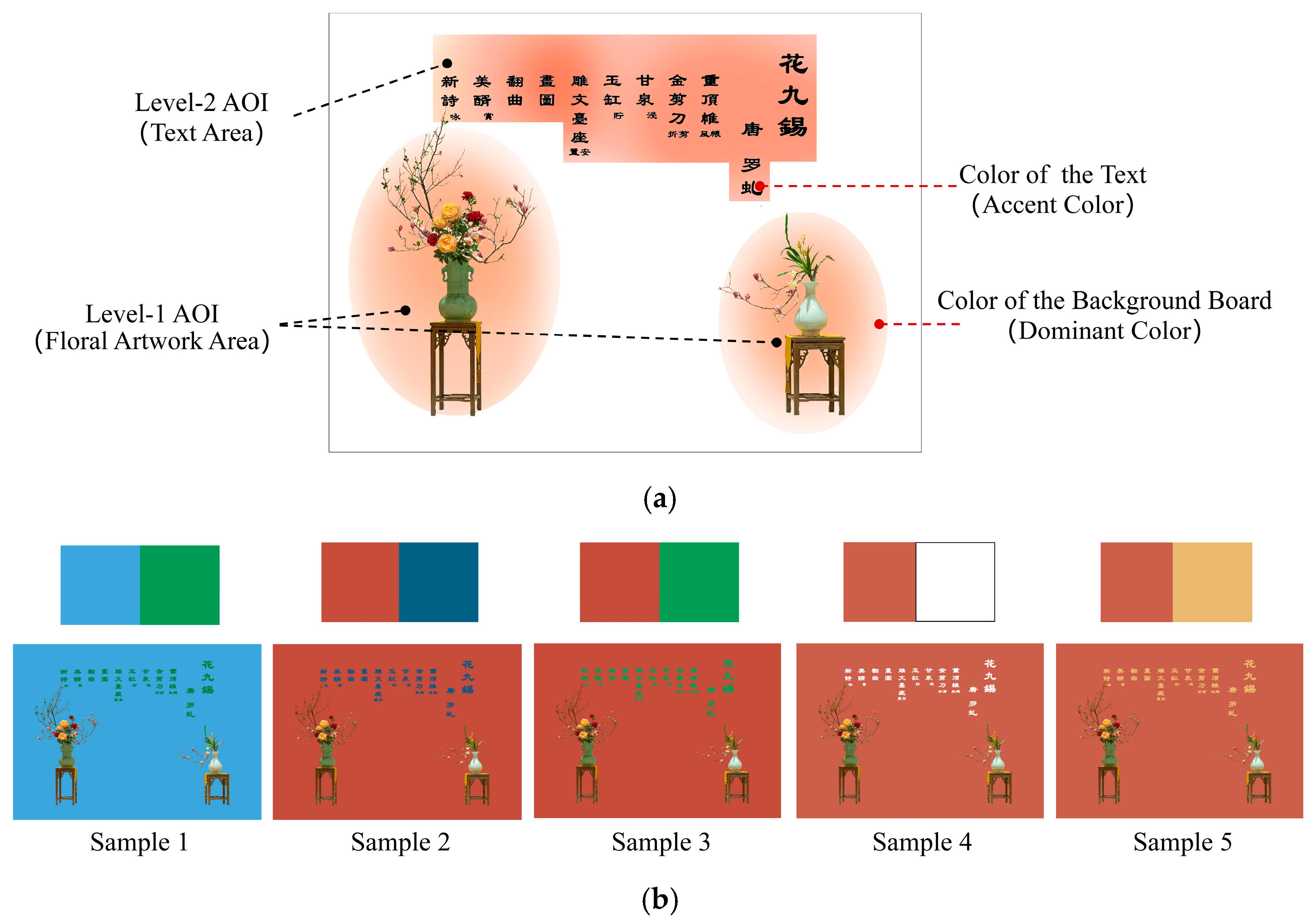 Buildings 16 00181 g003