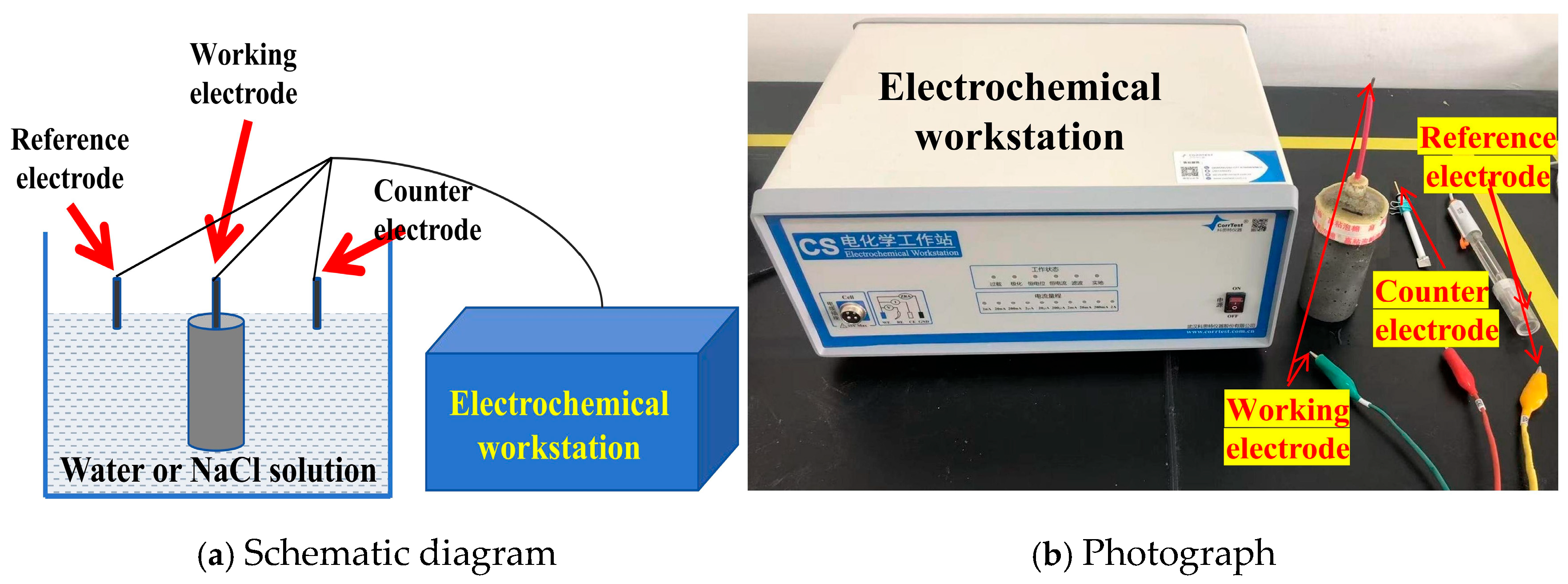 Buildings 16 00187 g003 Buildings 16 00187 g003