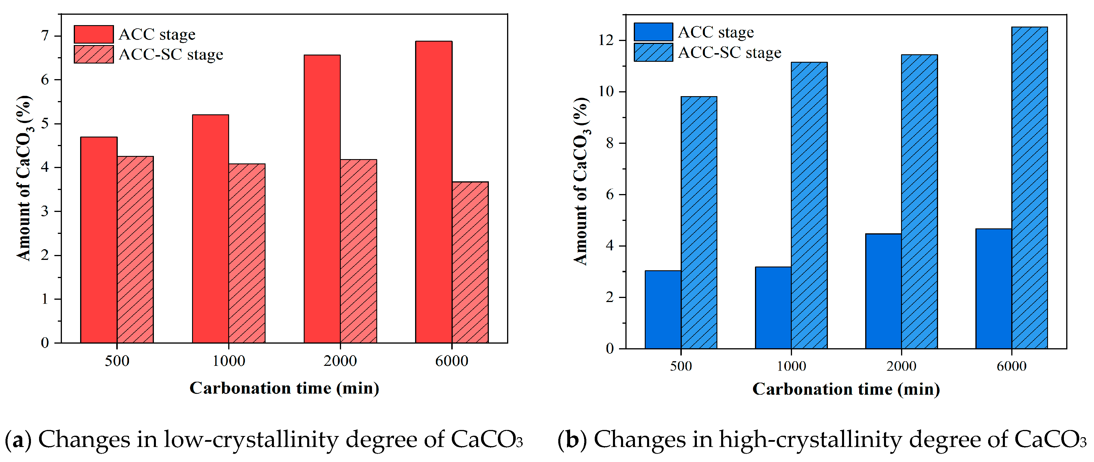 Buildings 16 00187 g011 Buildings 16 00187 g011