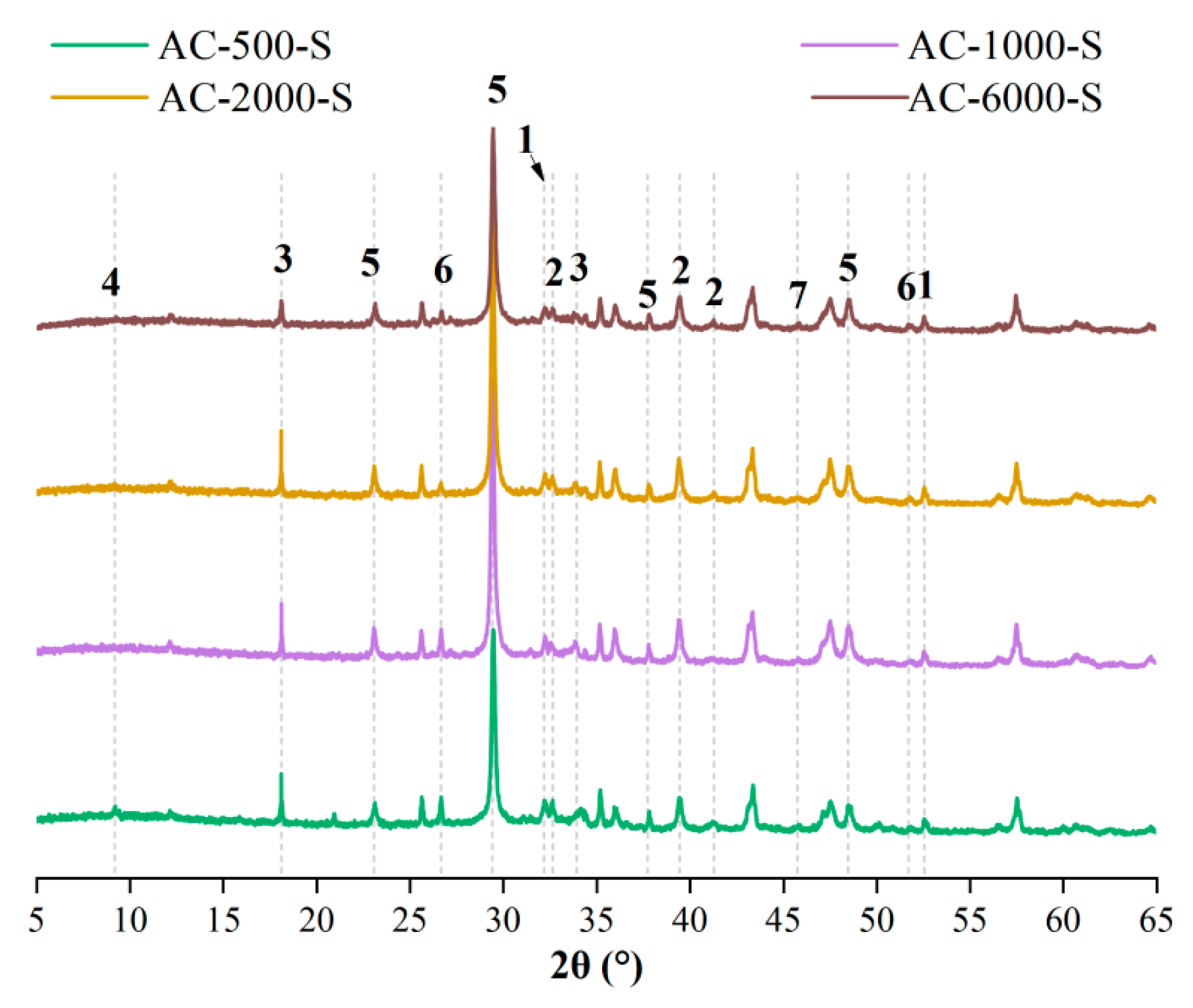Buildings 16 00187 g012 Buildings 16 00187 g012
