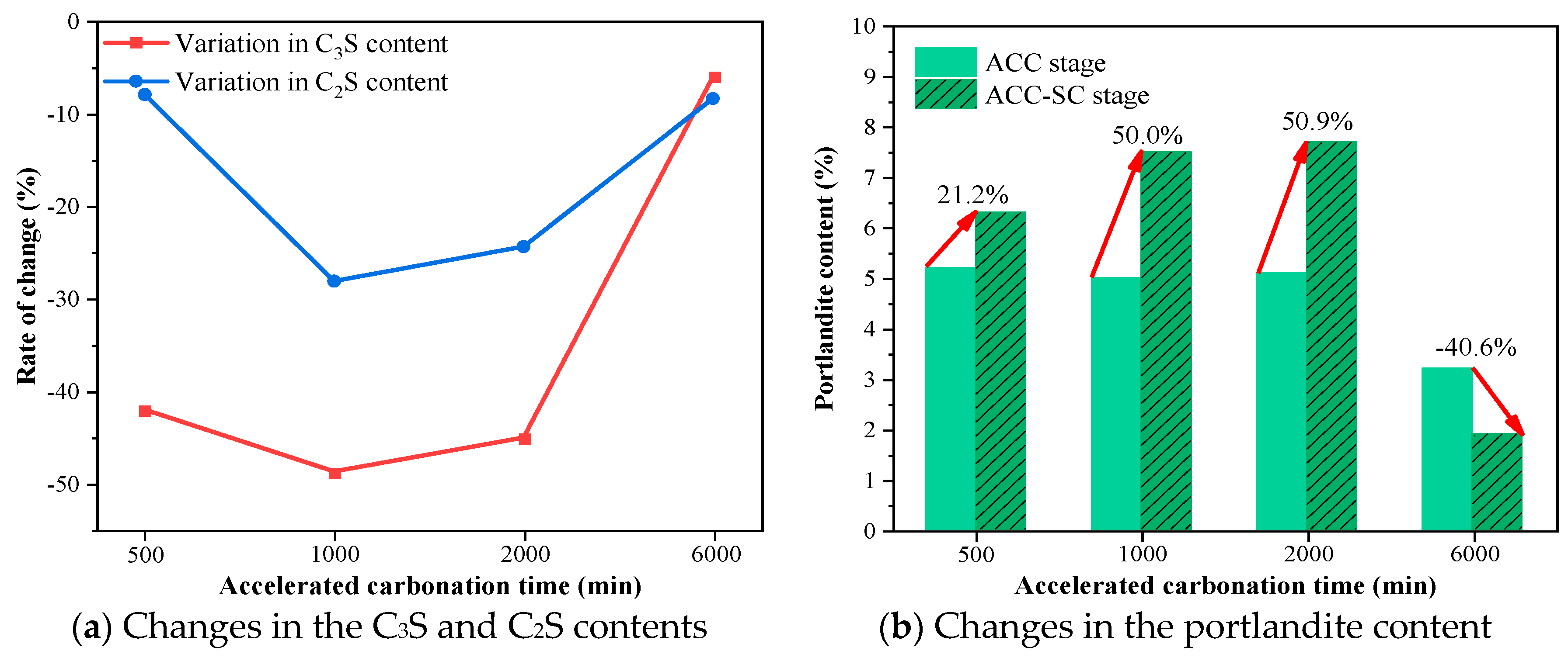 Buildings 16 00187 g013 Buildings 16 00187 g013