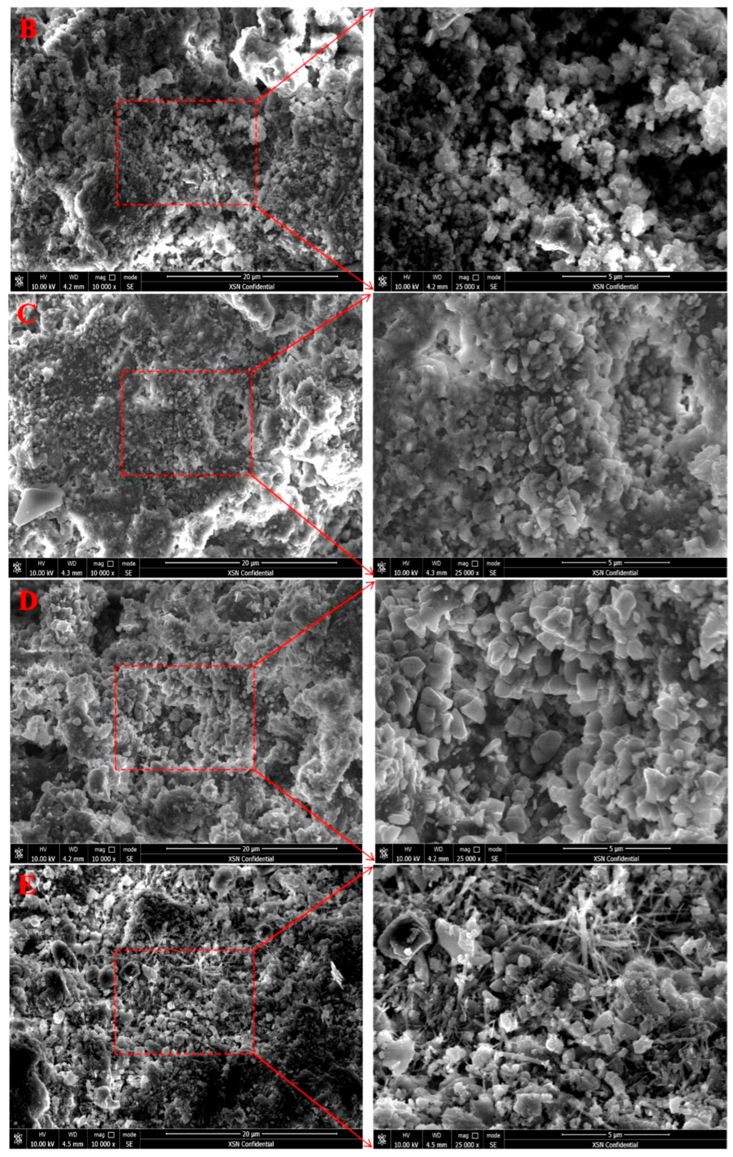 Buildings 16 00187 g015b Buildings 16 00187 g015b