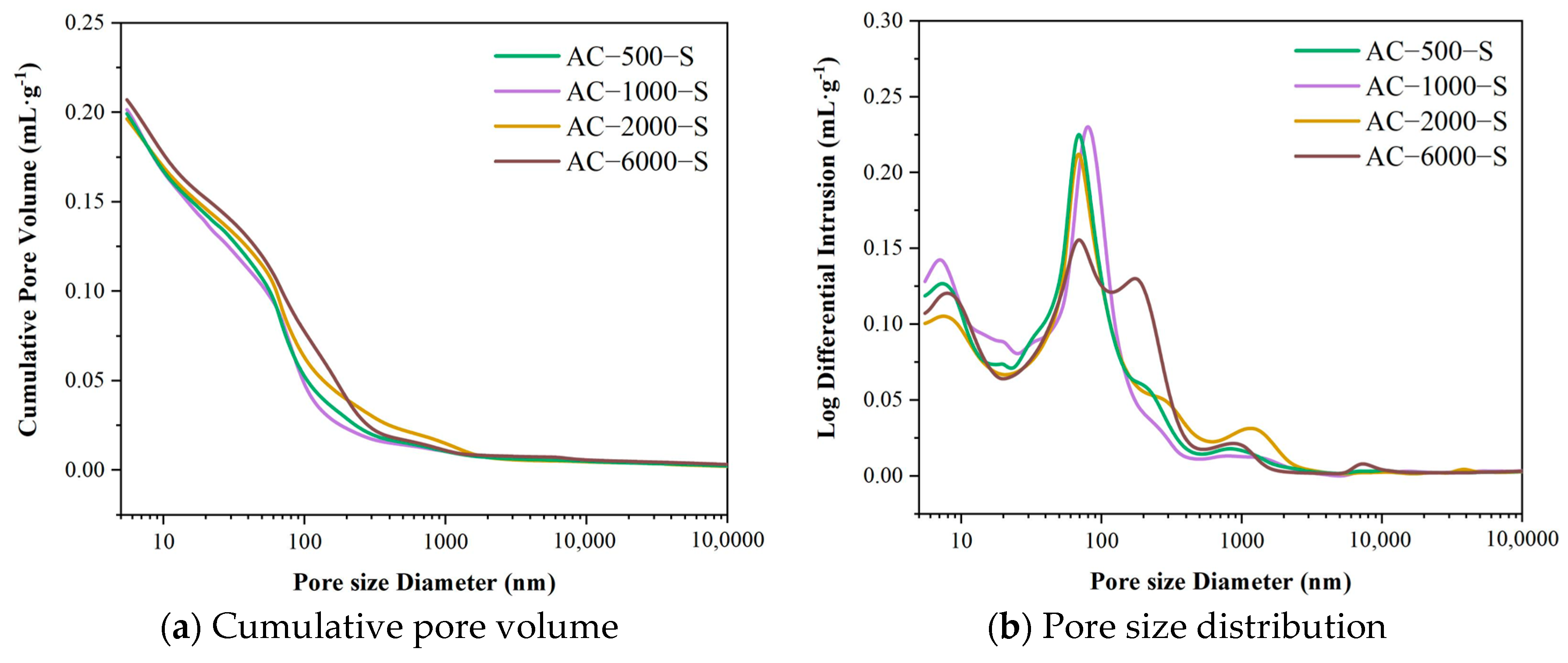 Buildings 16 00187 g016 Buildings 16 00187 g016