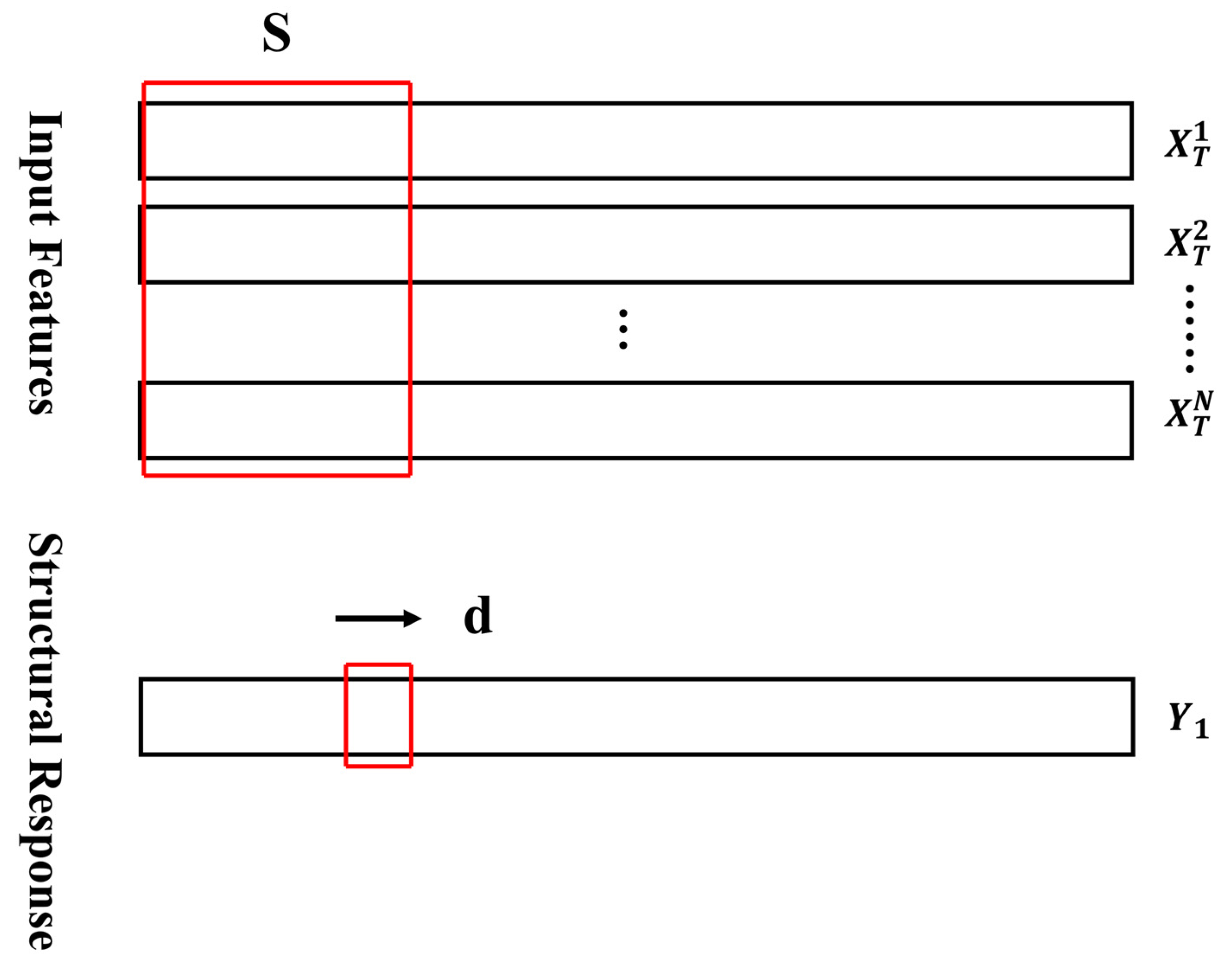 Buildings 16 00189 g011