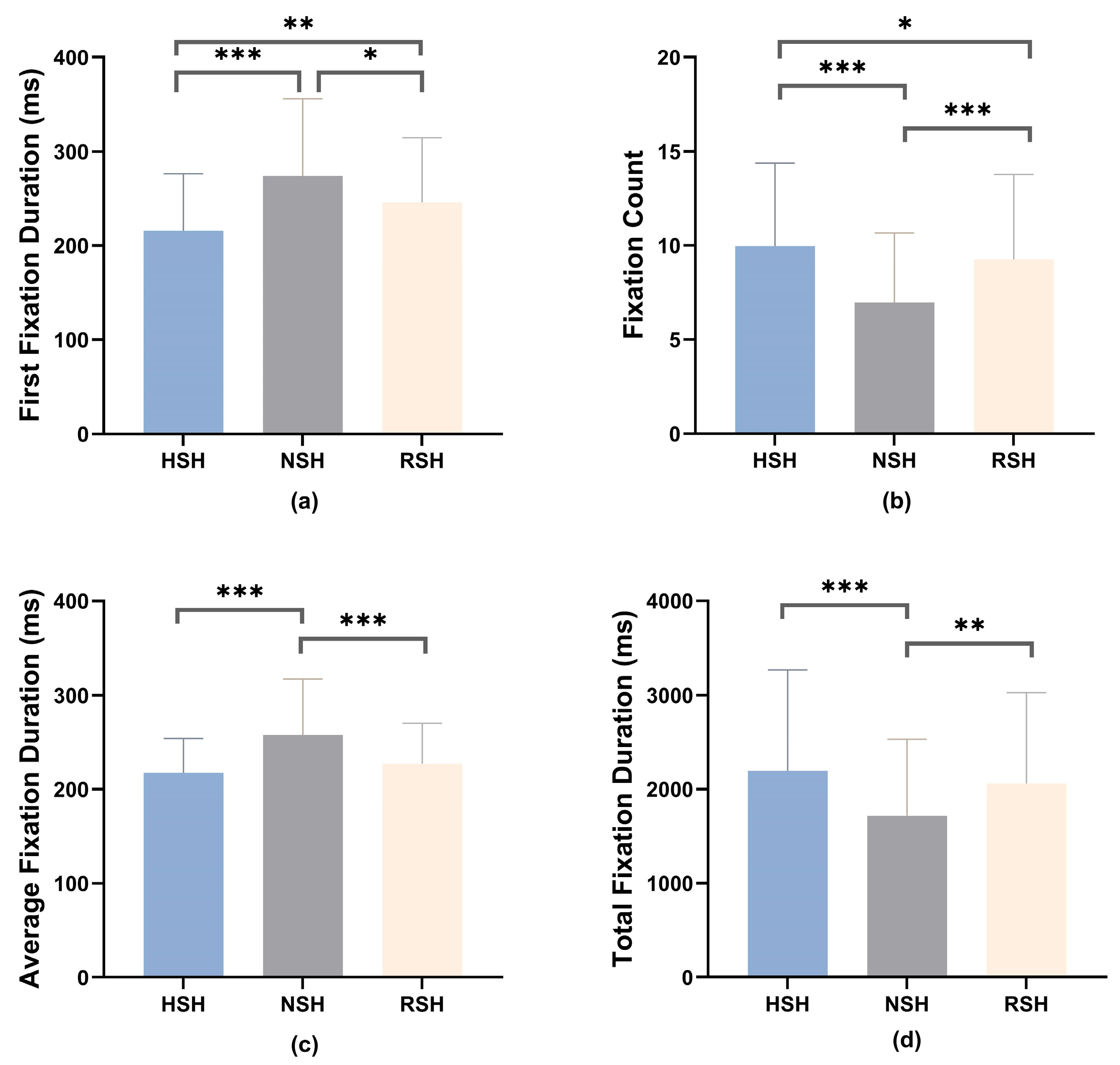 Buildings 16 00190 g005