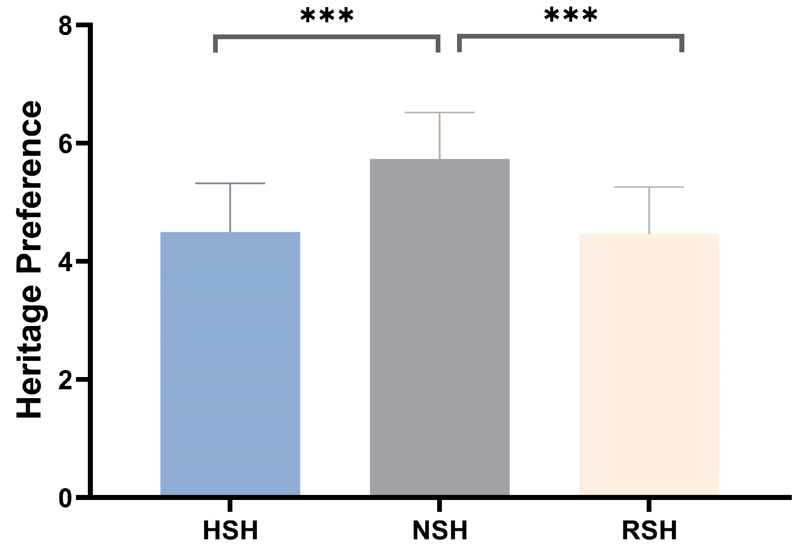 Buildings 16 00190 g006