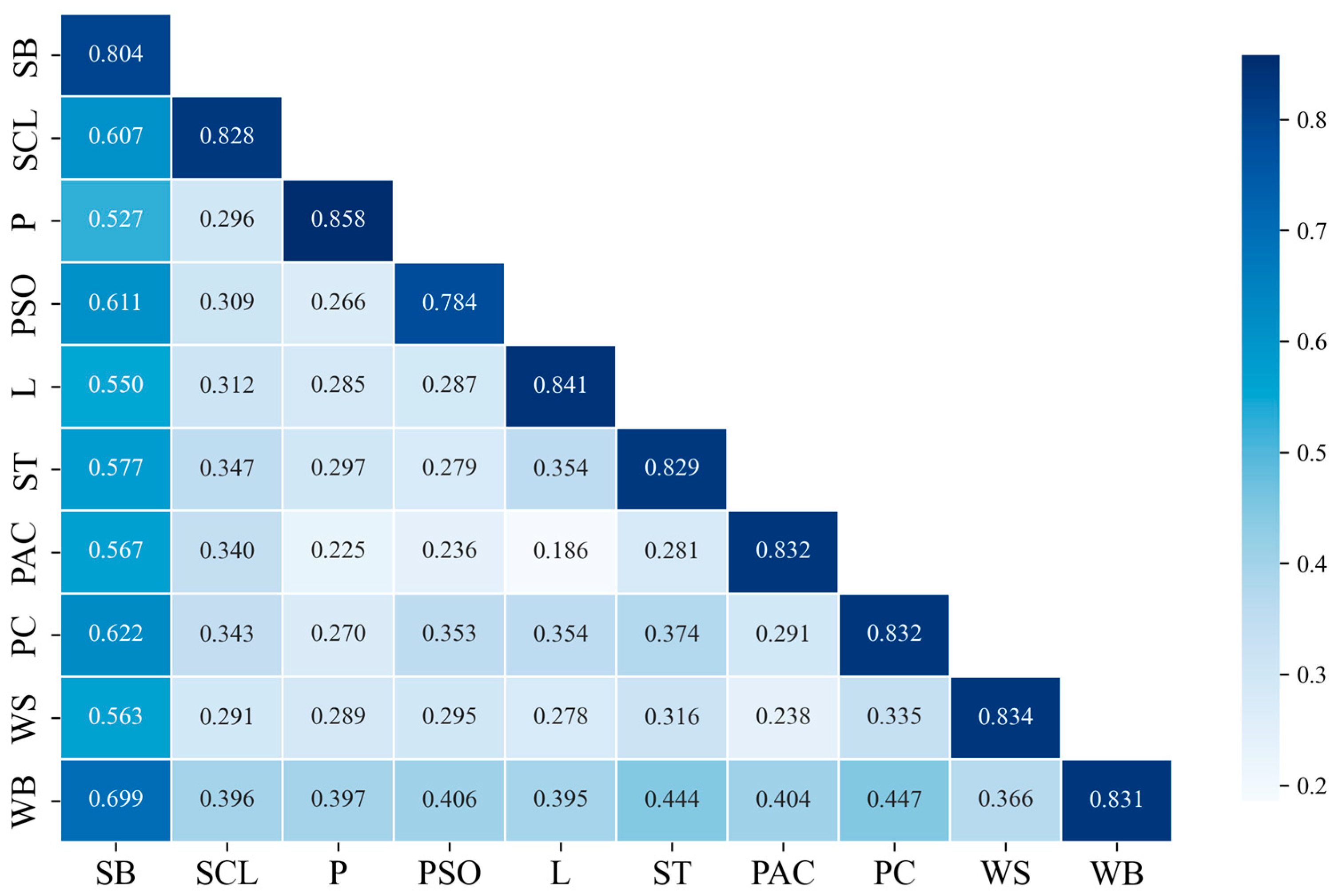 Buildings 16 00191 g002 Buildings 16 00191 g002