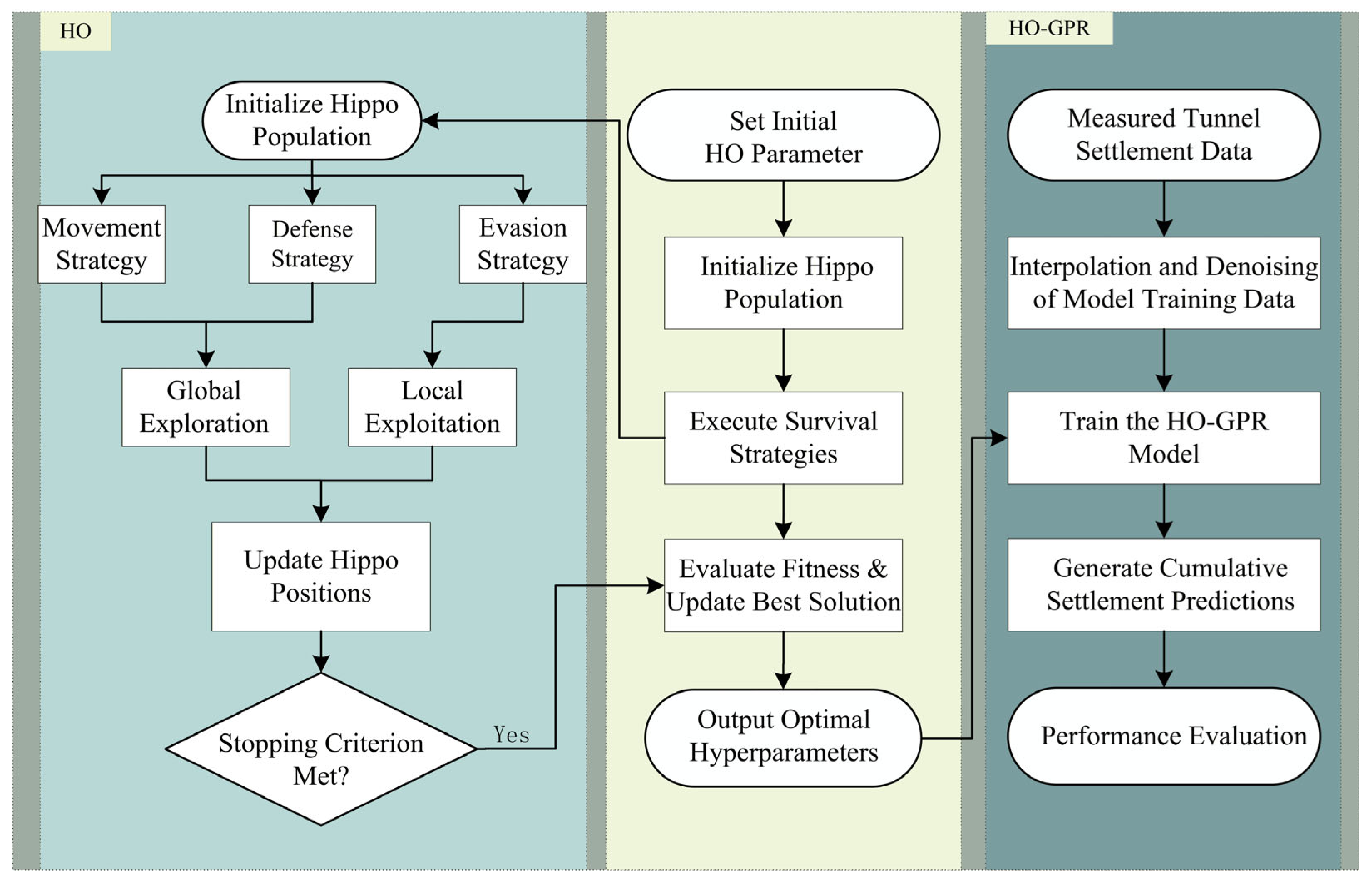 Buildings 16 00192 g001