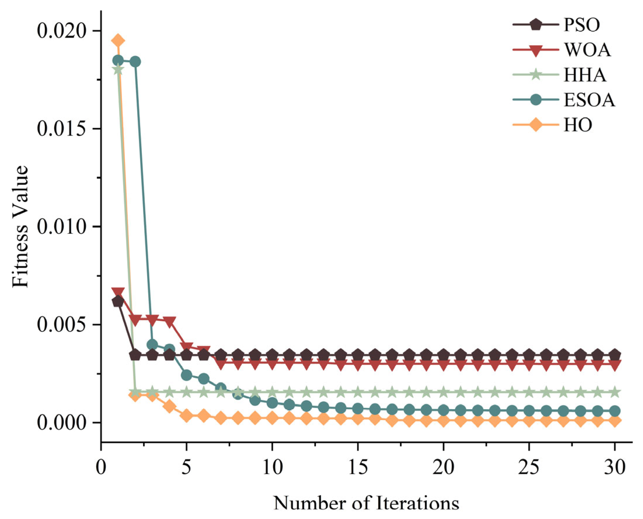 Buildings 16 00192 g004