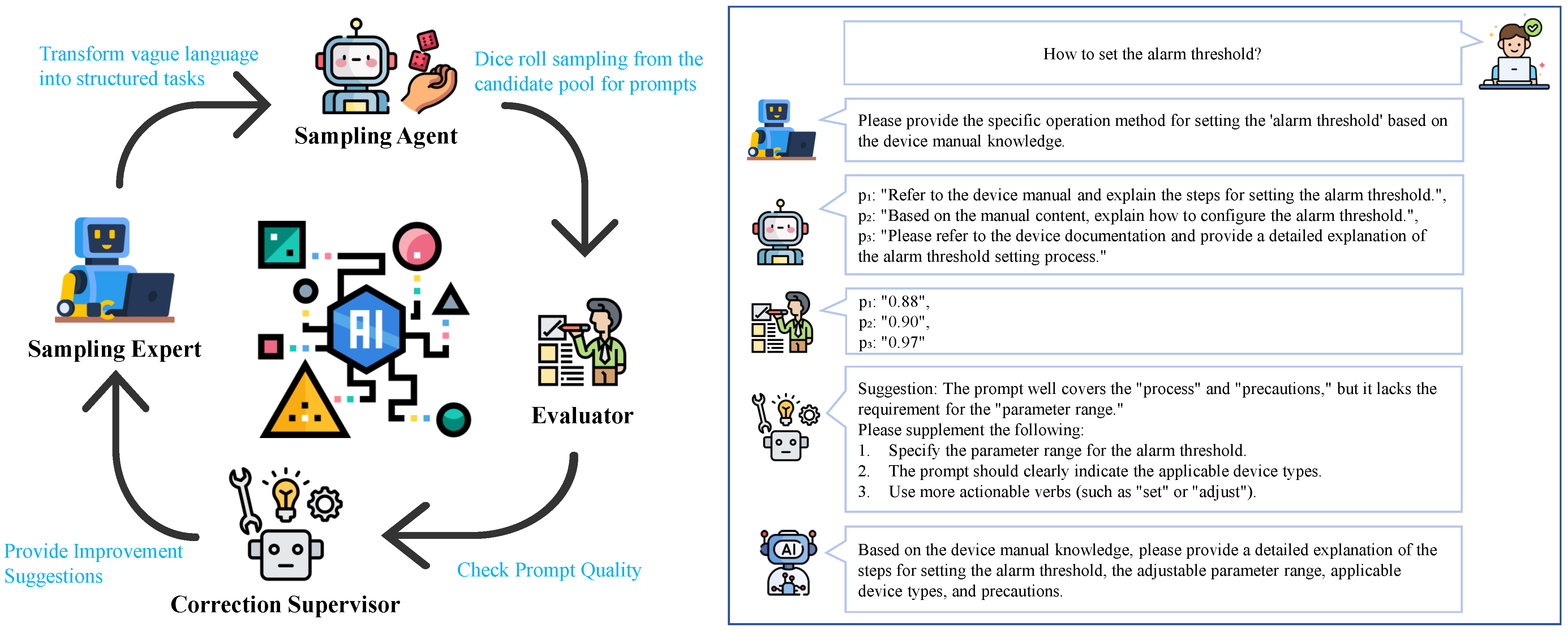 Buildings 16 00196 g003